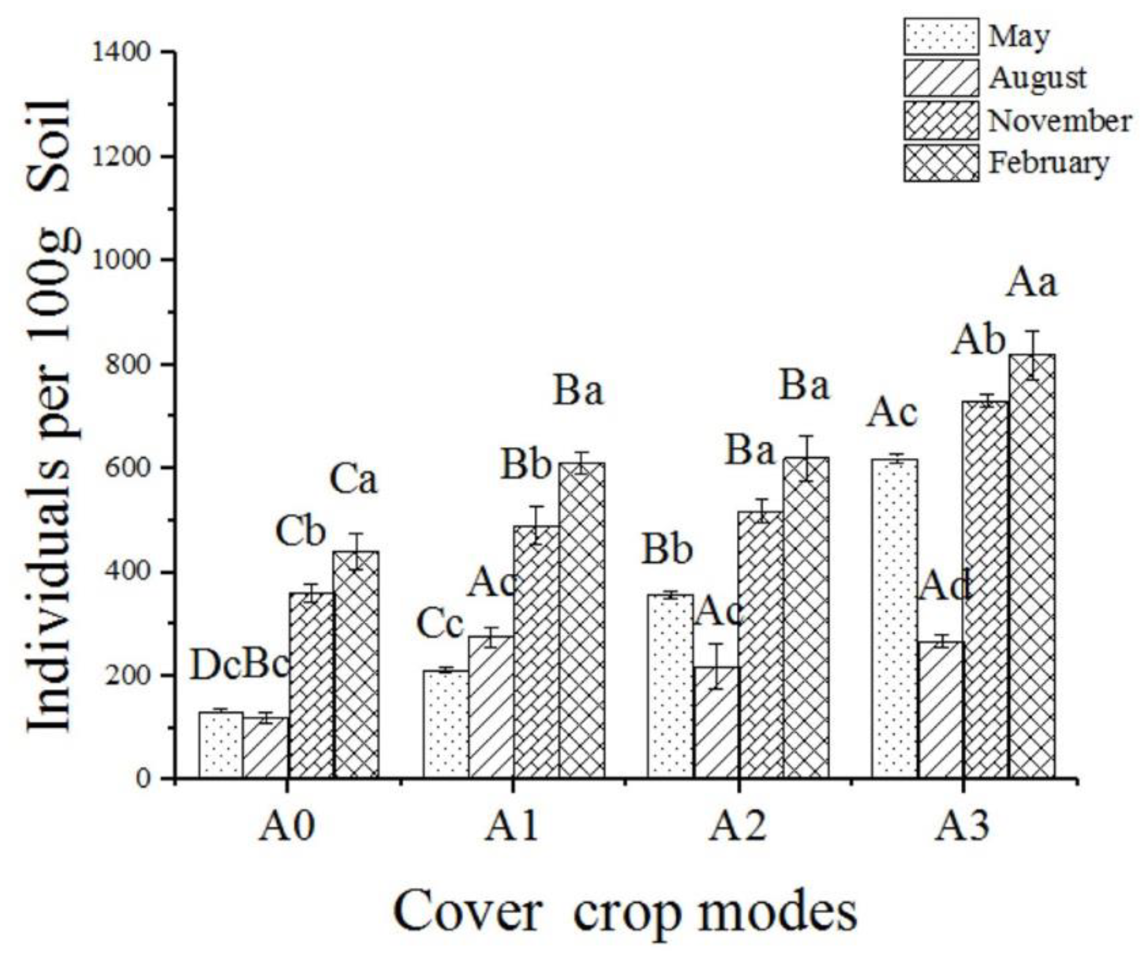 Ijerph 19 02695 g001 550