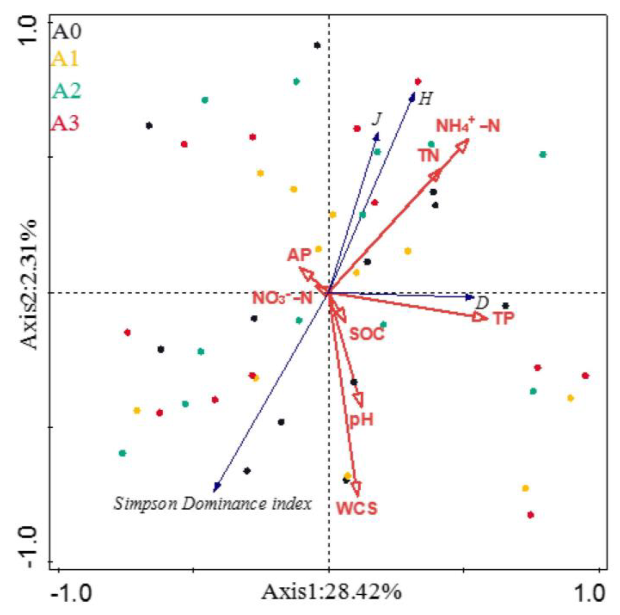 Ijerph 19 02695 g006 550