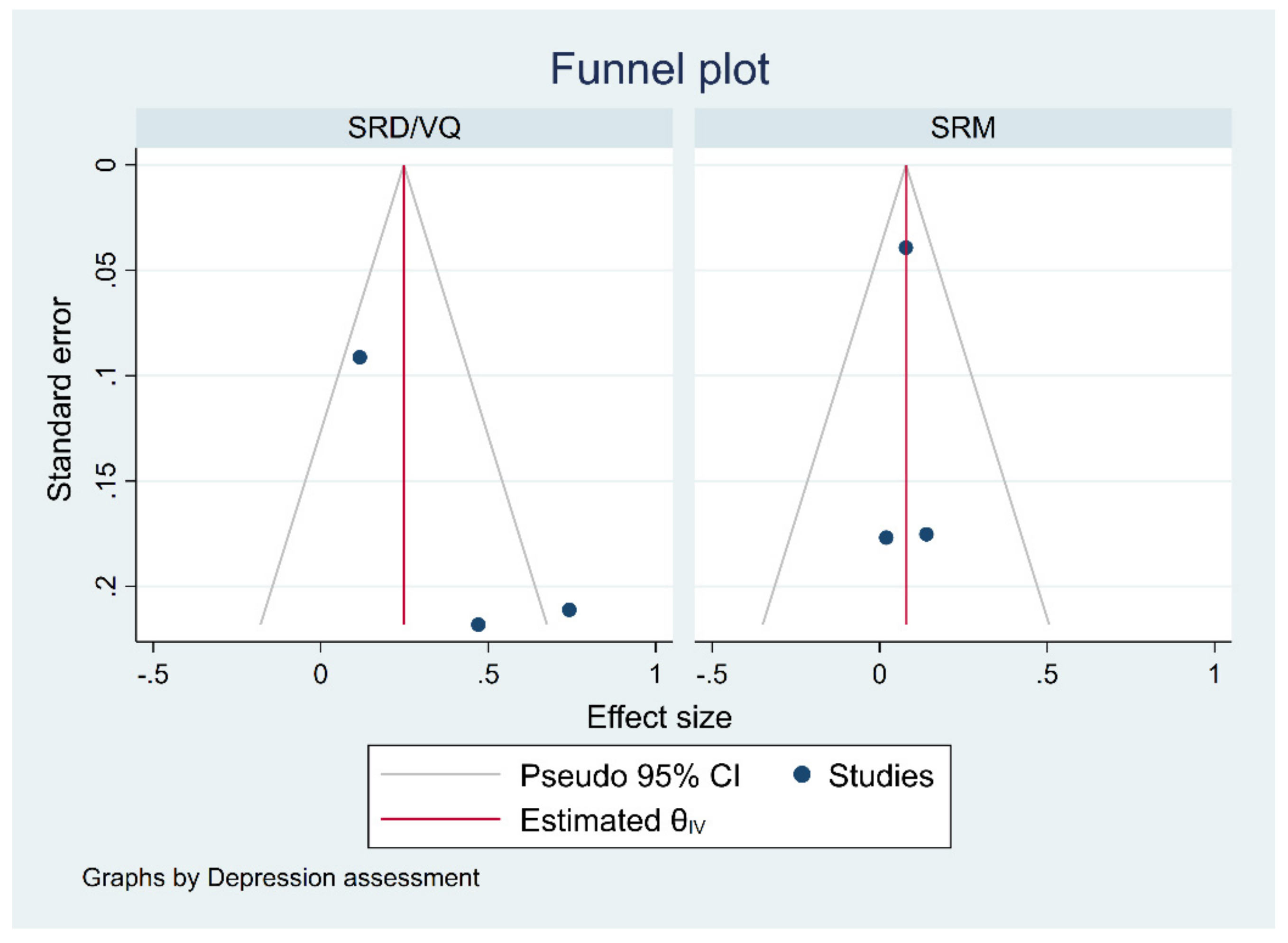 Ijerph 19 02696 g0a6 Ijerph 19 02696 g0a6