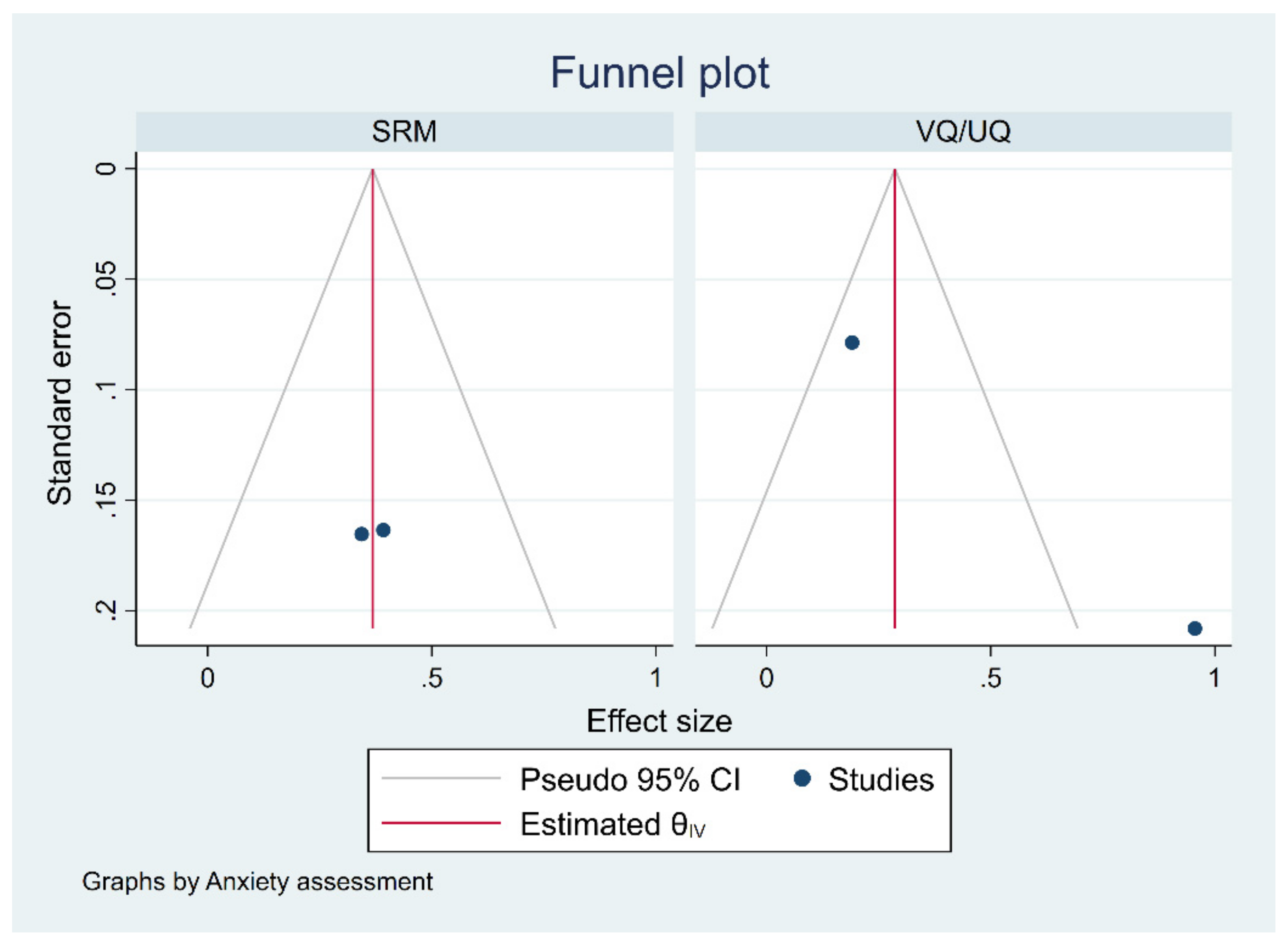 Ijerph 19 02696 g0a7 Ijerph 19 02696 g0a7
