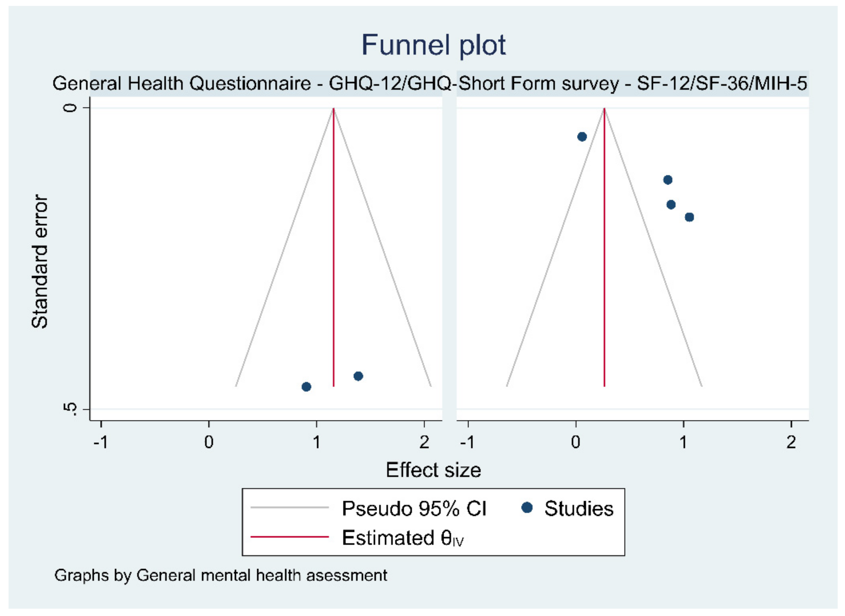 Ijerph 19 02696 g0a8 Ijerph 19 02696 g0a8