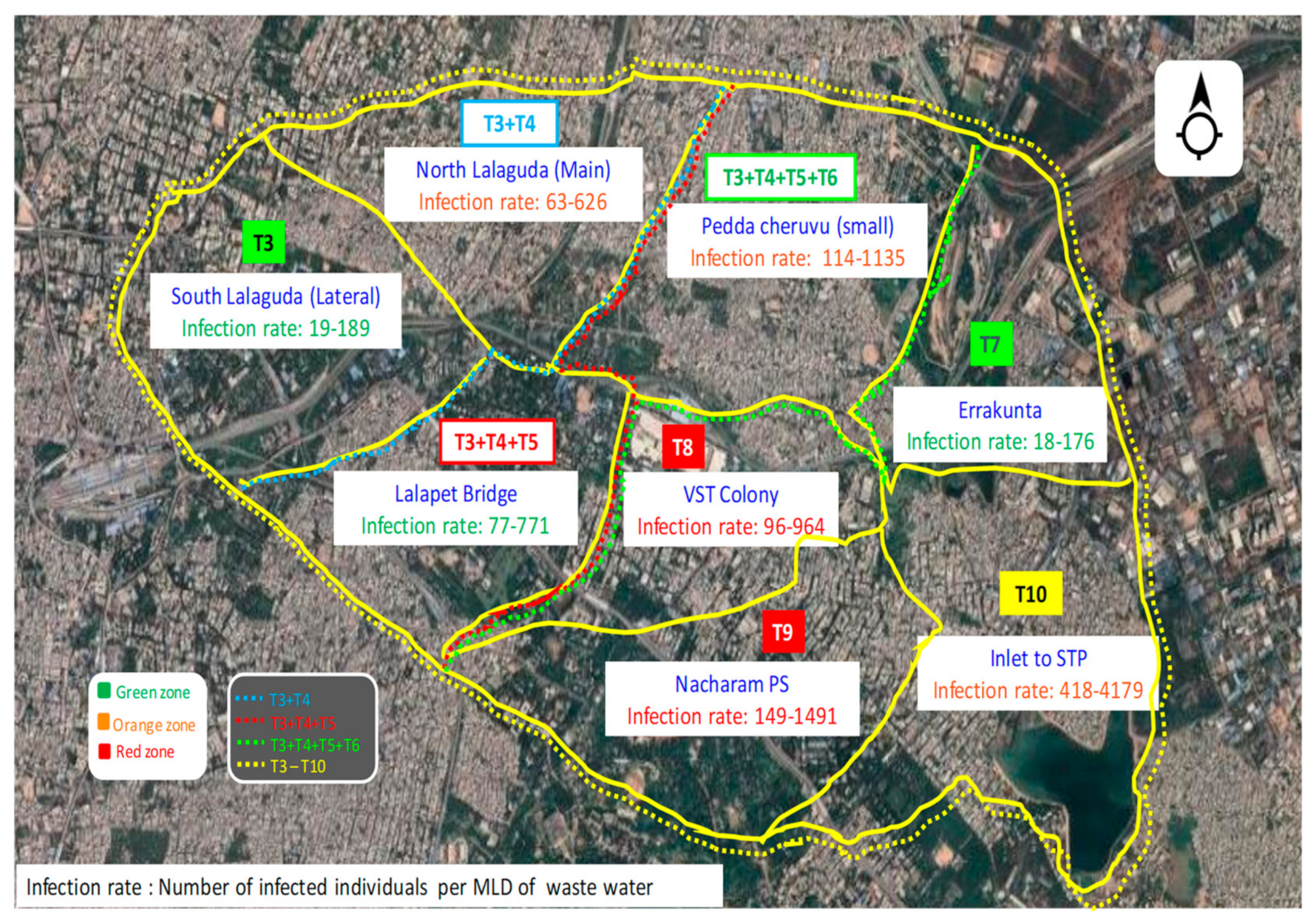 Ijerph 19 02697 g003 550