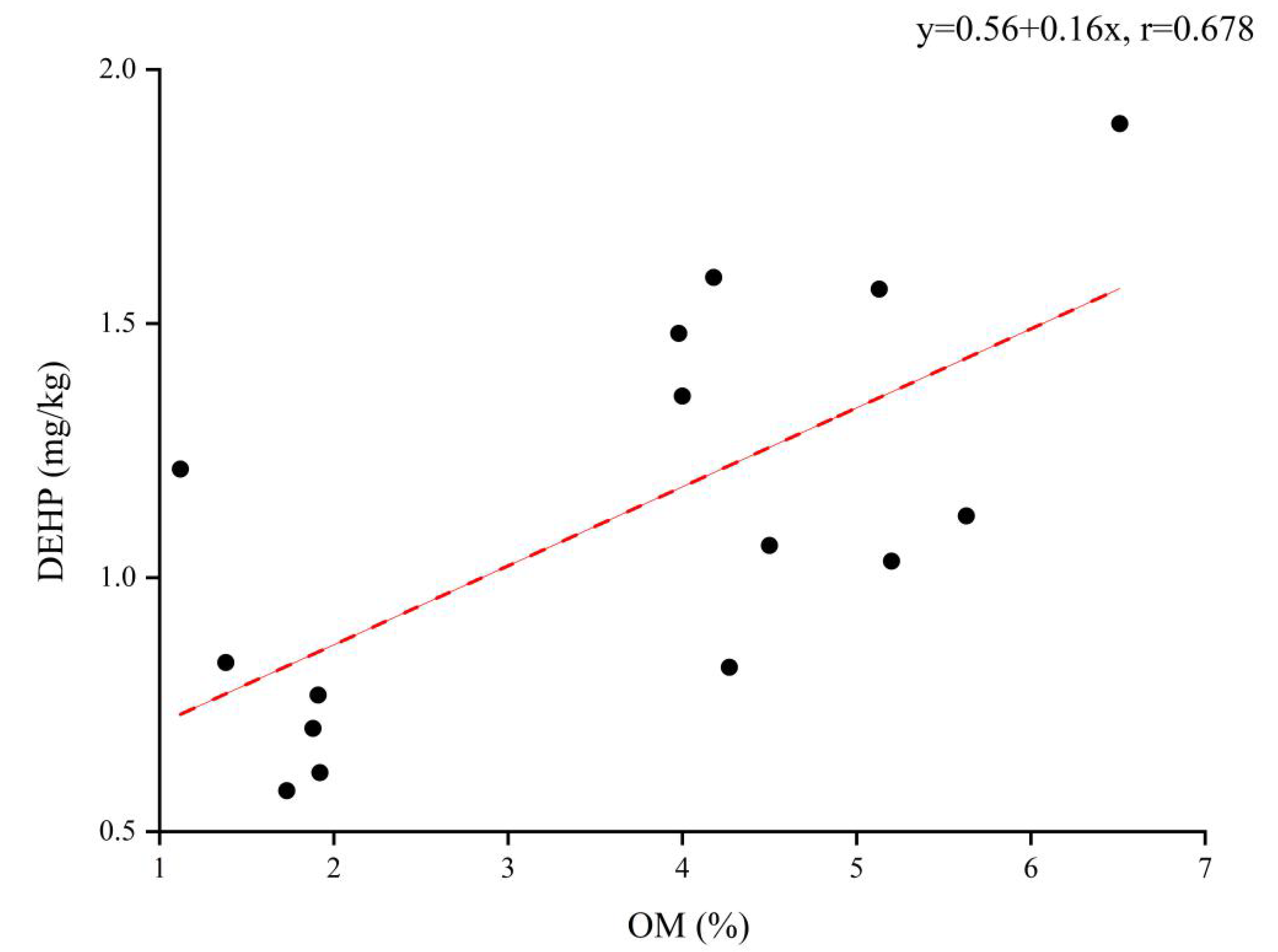 Ijerph 19 02702 g0a4