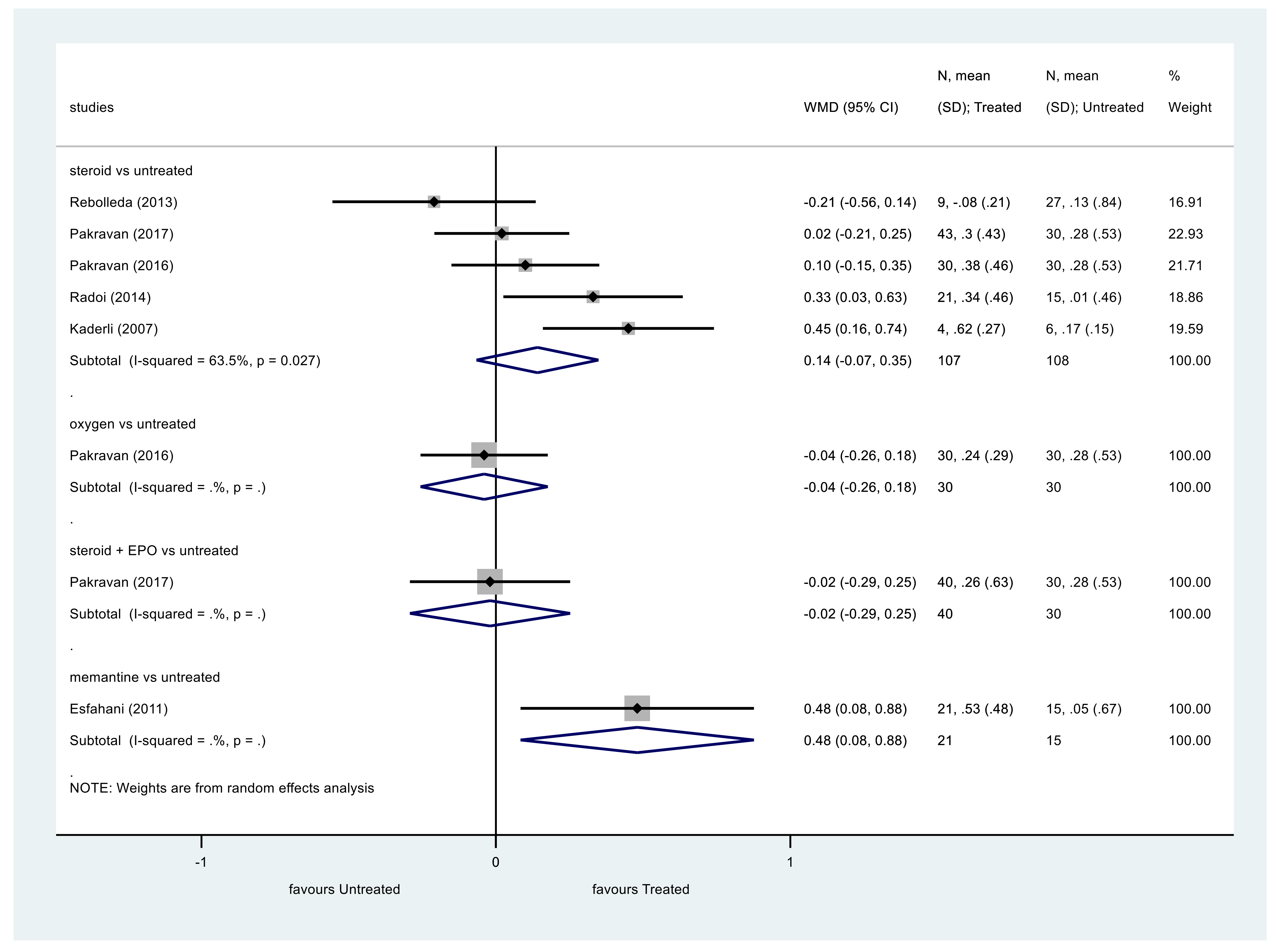 Ijerph 19 02718 g002 Ijerph 19 02718 g002