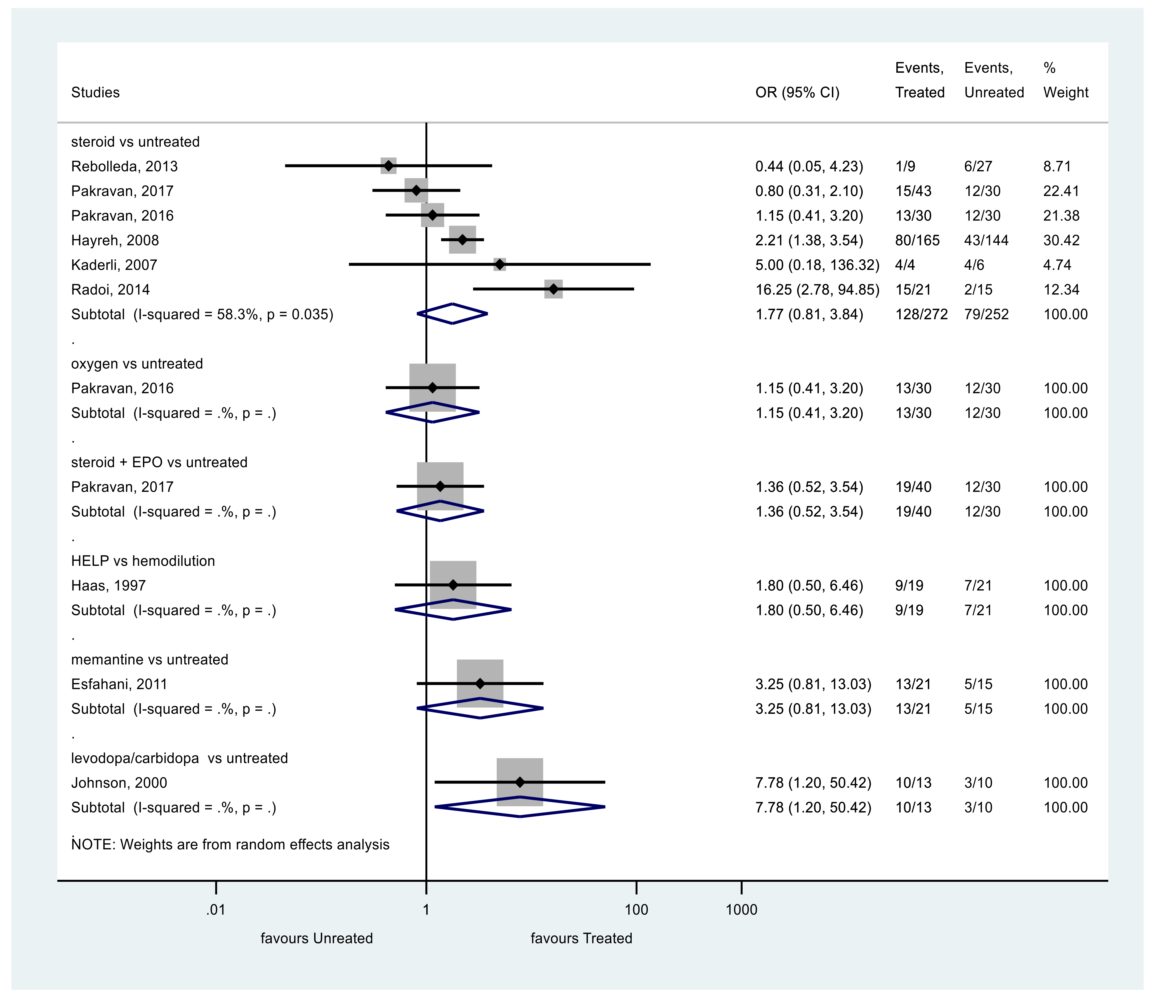Ijerph 19 02718 g003 Ijerph 19 02718 g003