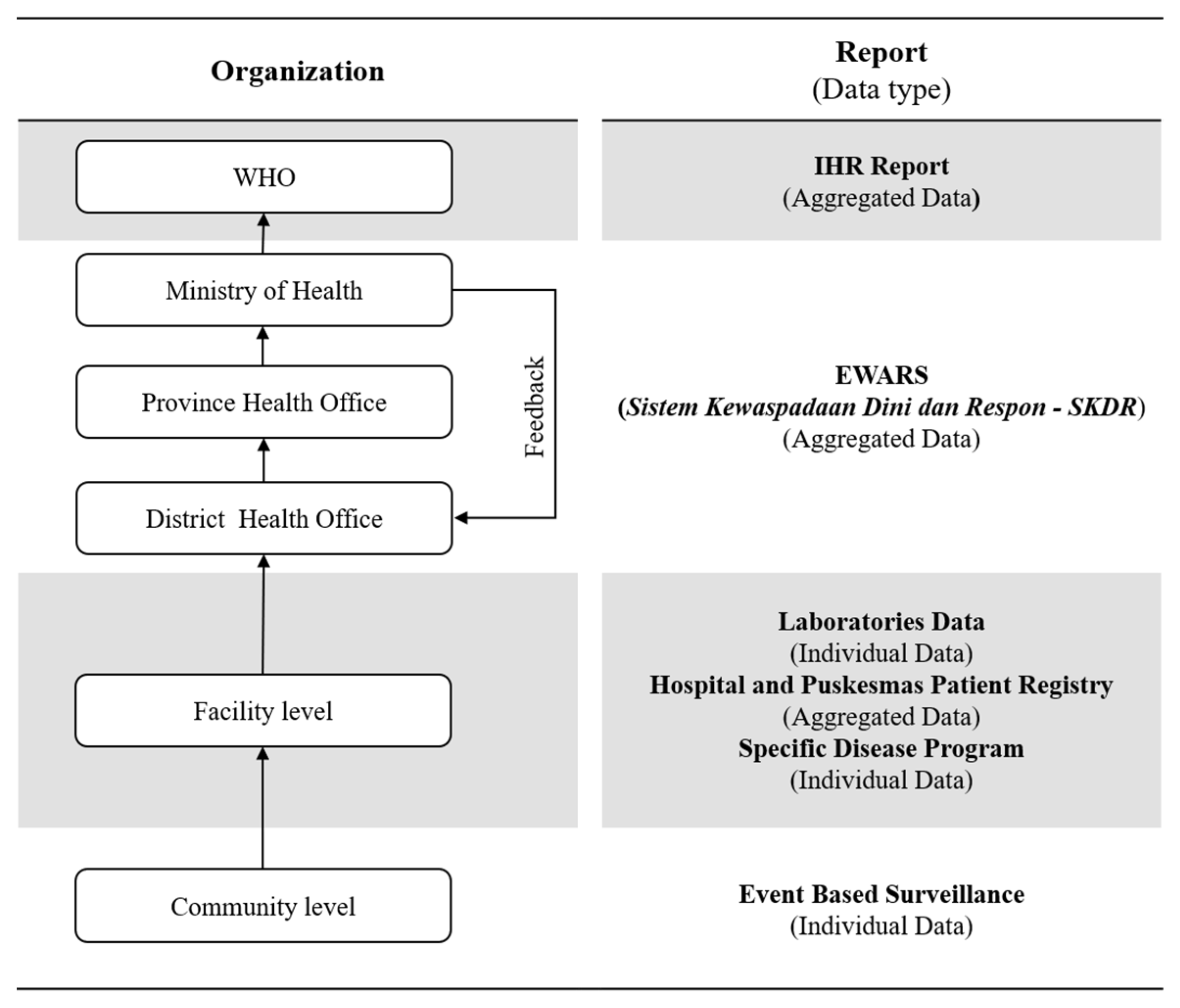 Ijerph 19 02728 g001 550