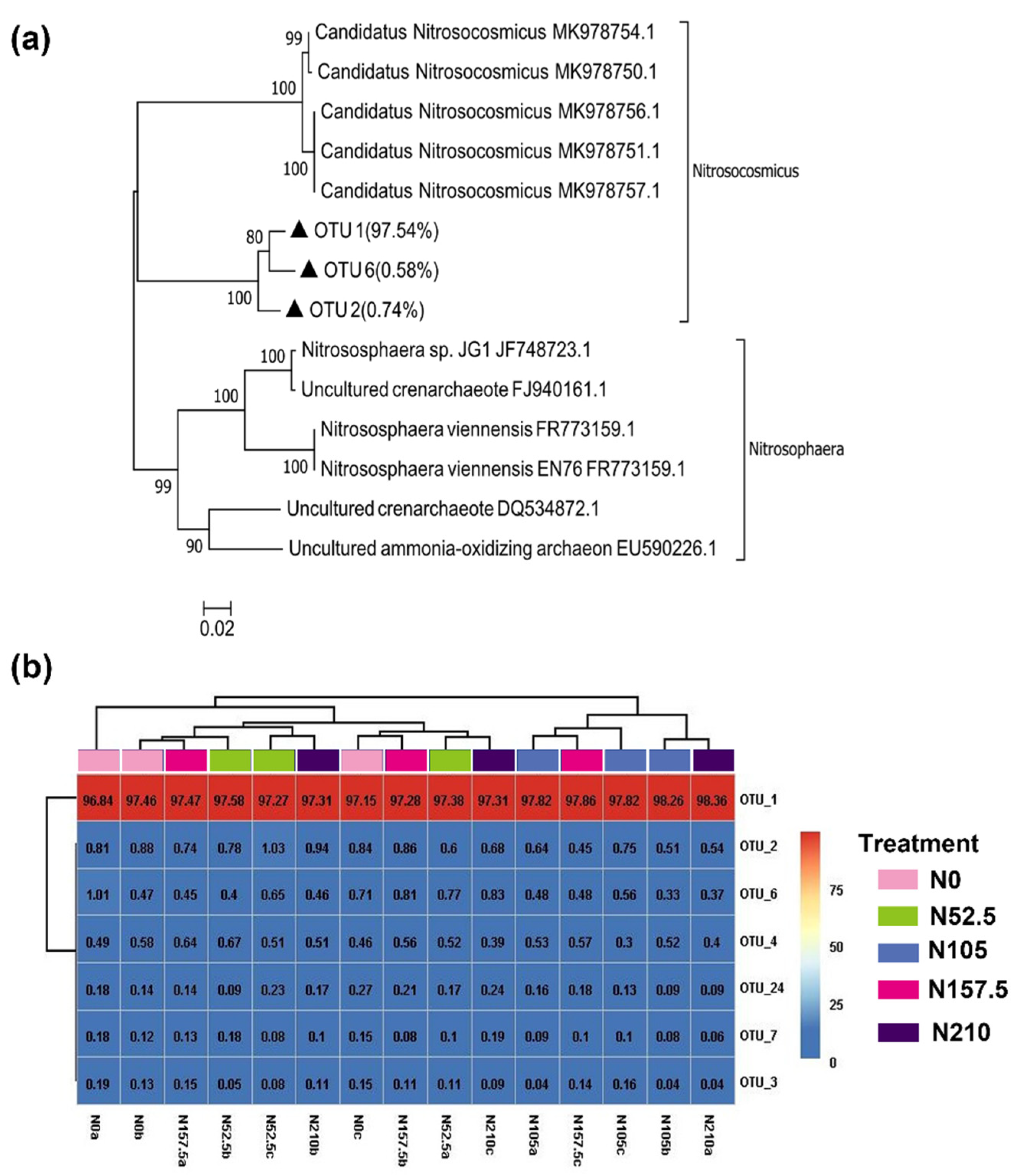 Ijerph 19 02732 g002 550