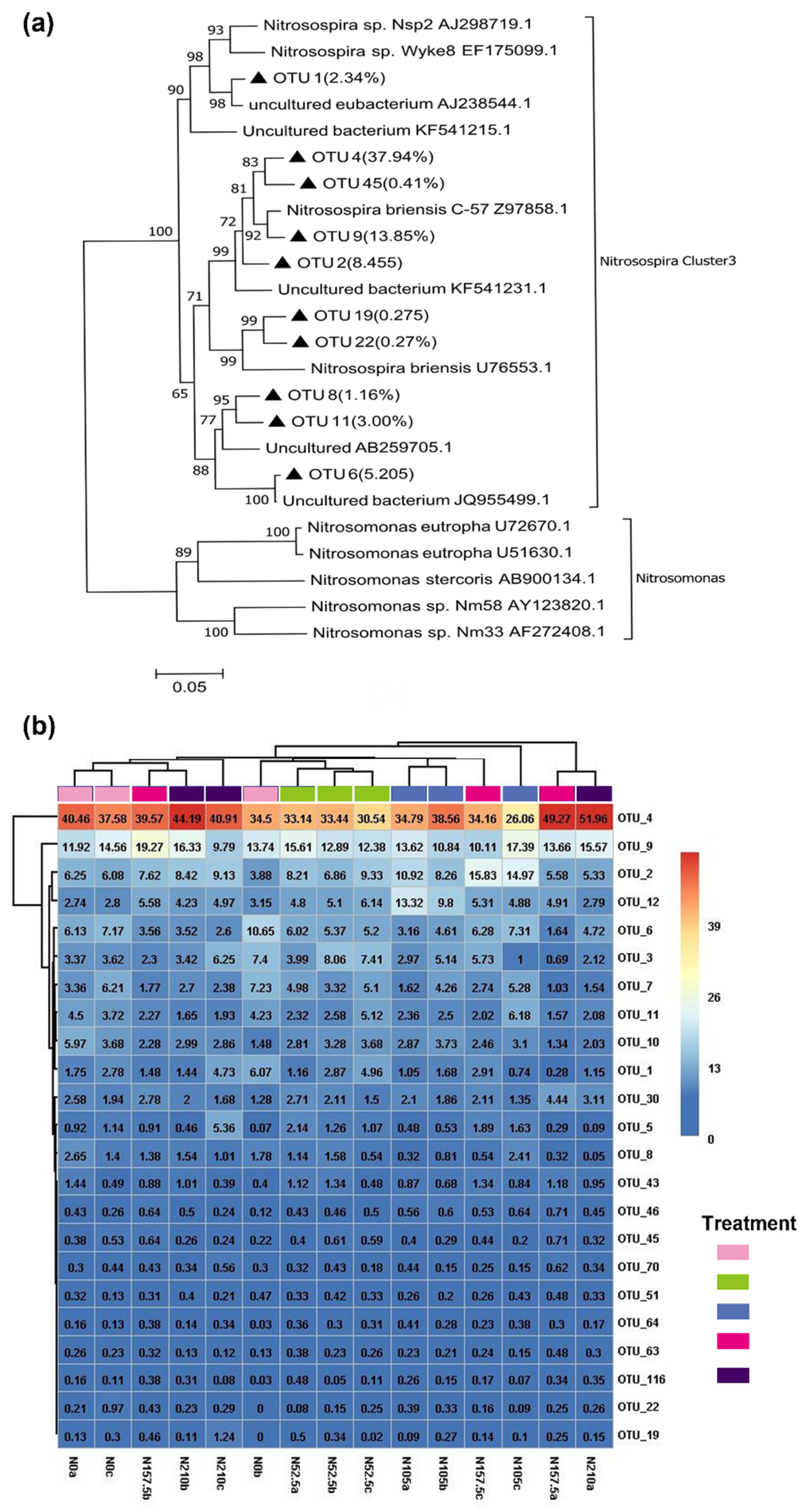 Ijerph 19 02732 g003 550