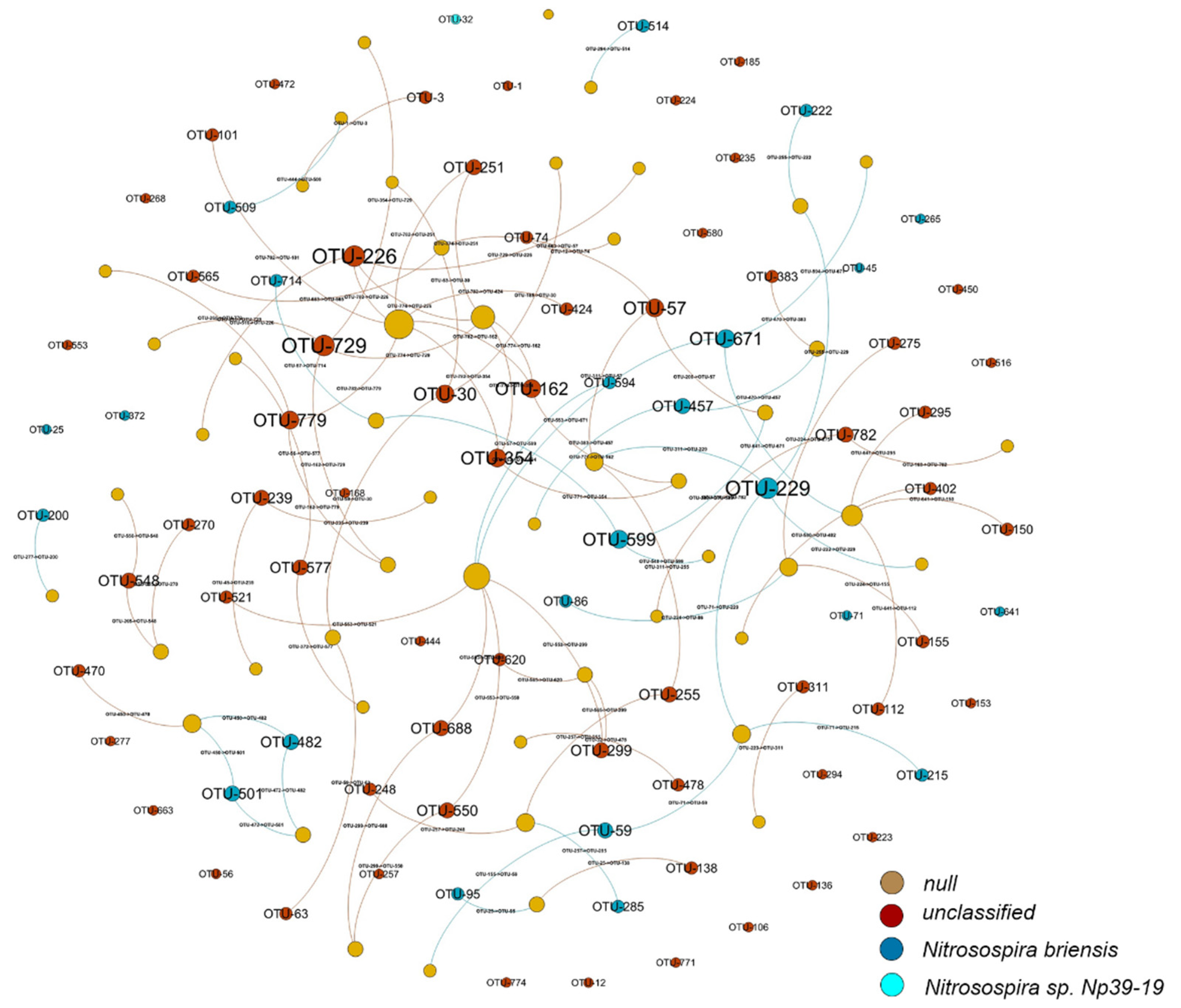 Ijerph 19 02732 g005 550