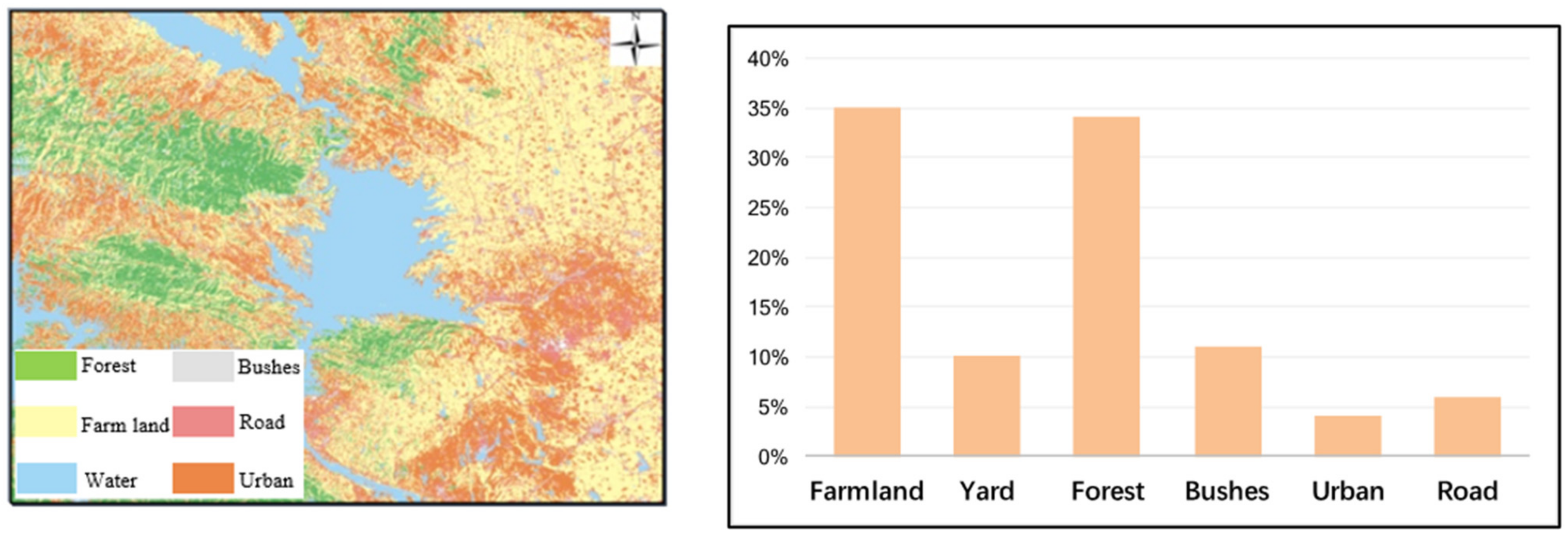 Ijerph 19 02734 g007 550