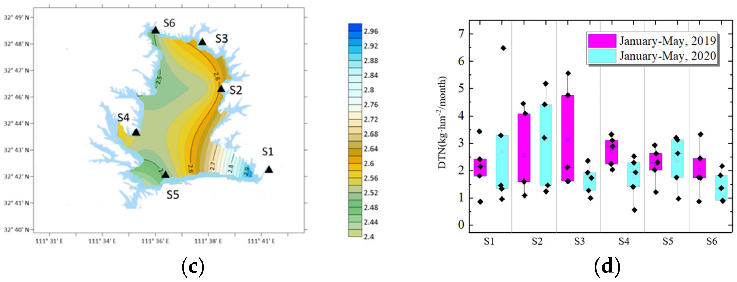 Ijerph 19 02734 g008b 550