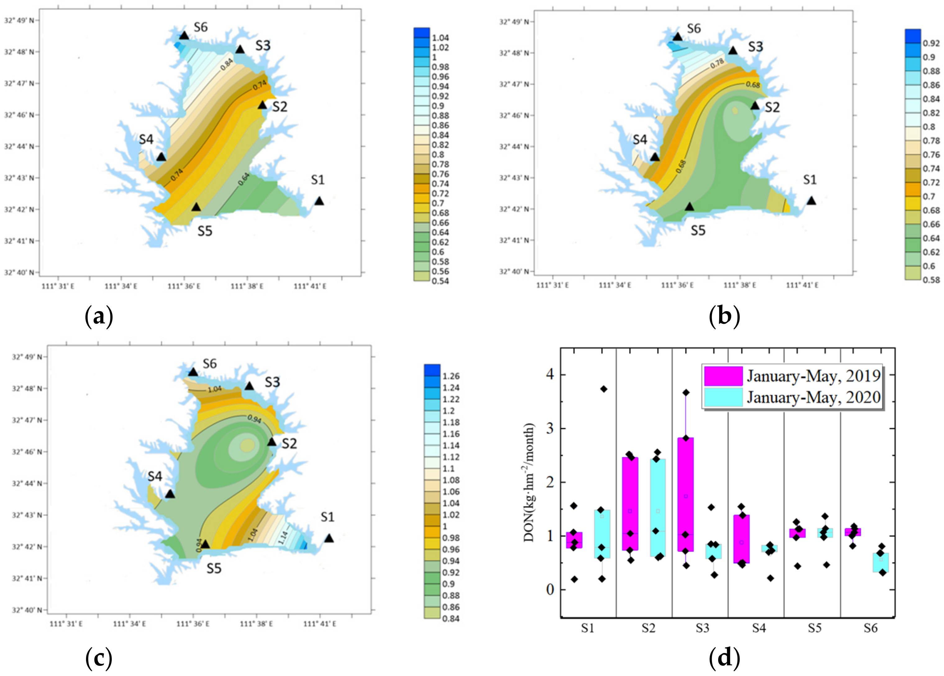 Ijerph 19 02734 g009 550