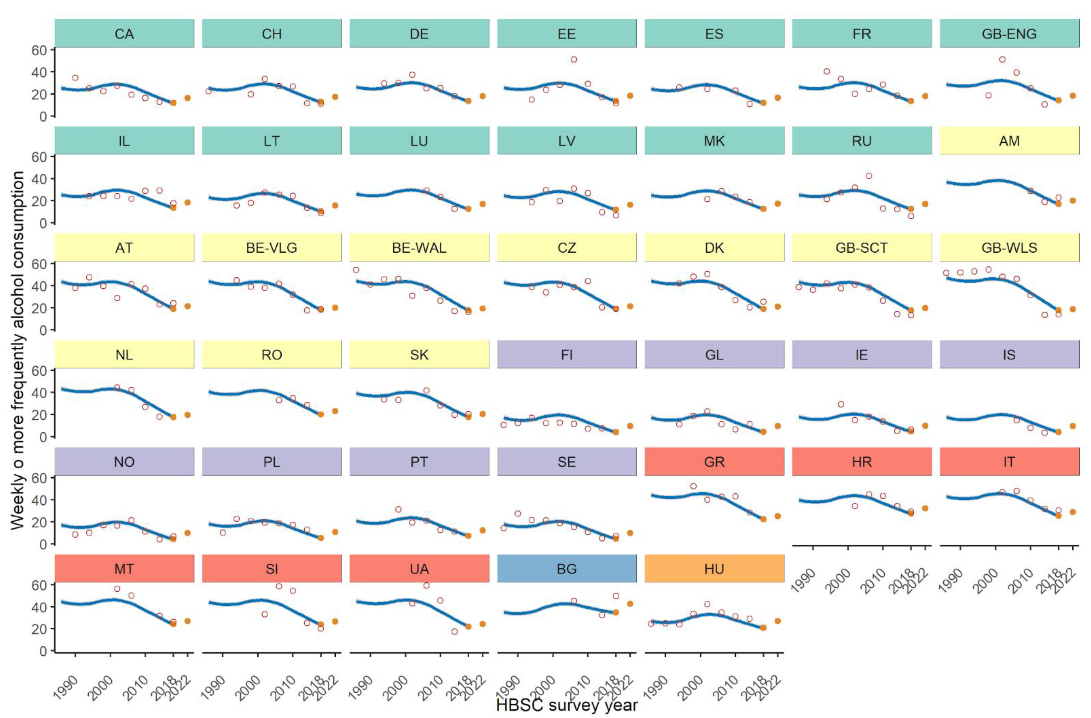 Ijerph 19 02737 g001