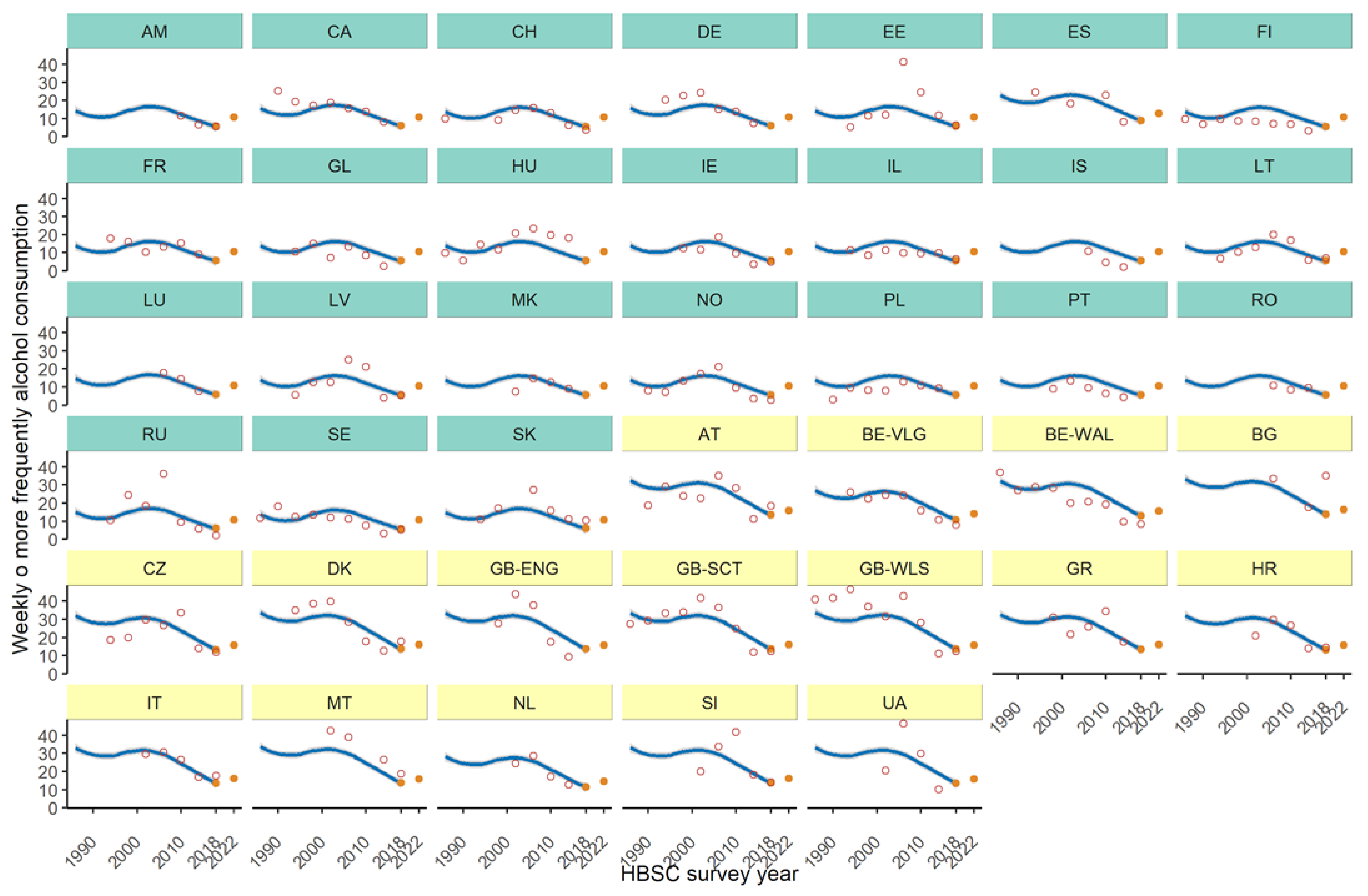 Ijerph 19 02737 g002
