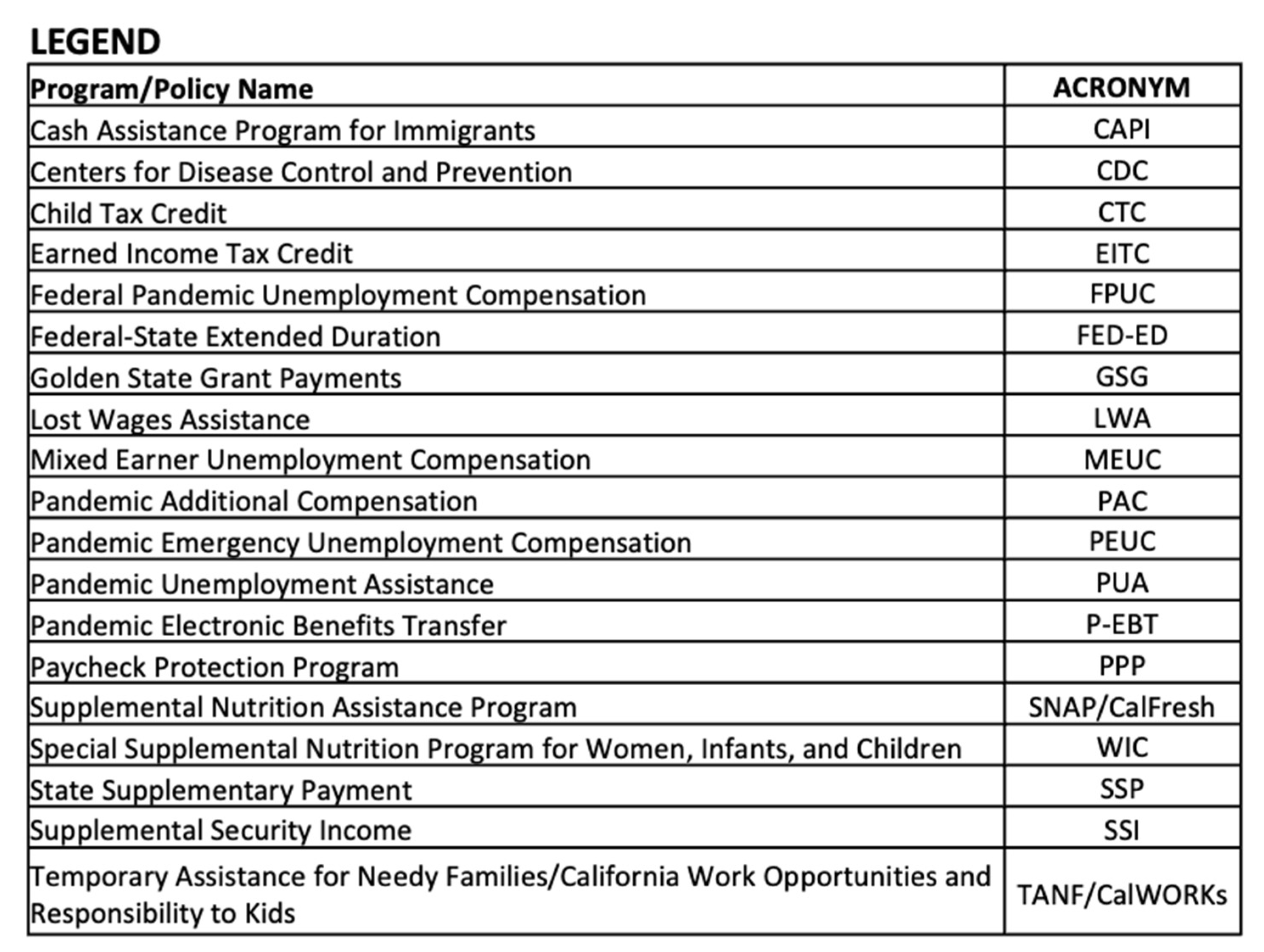 Ijerph 19 02747 g001b 550