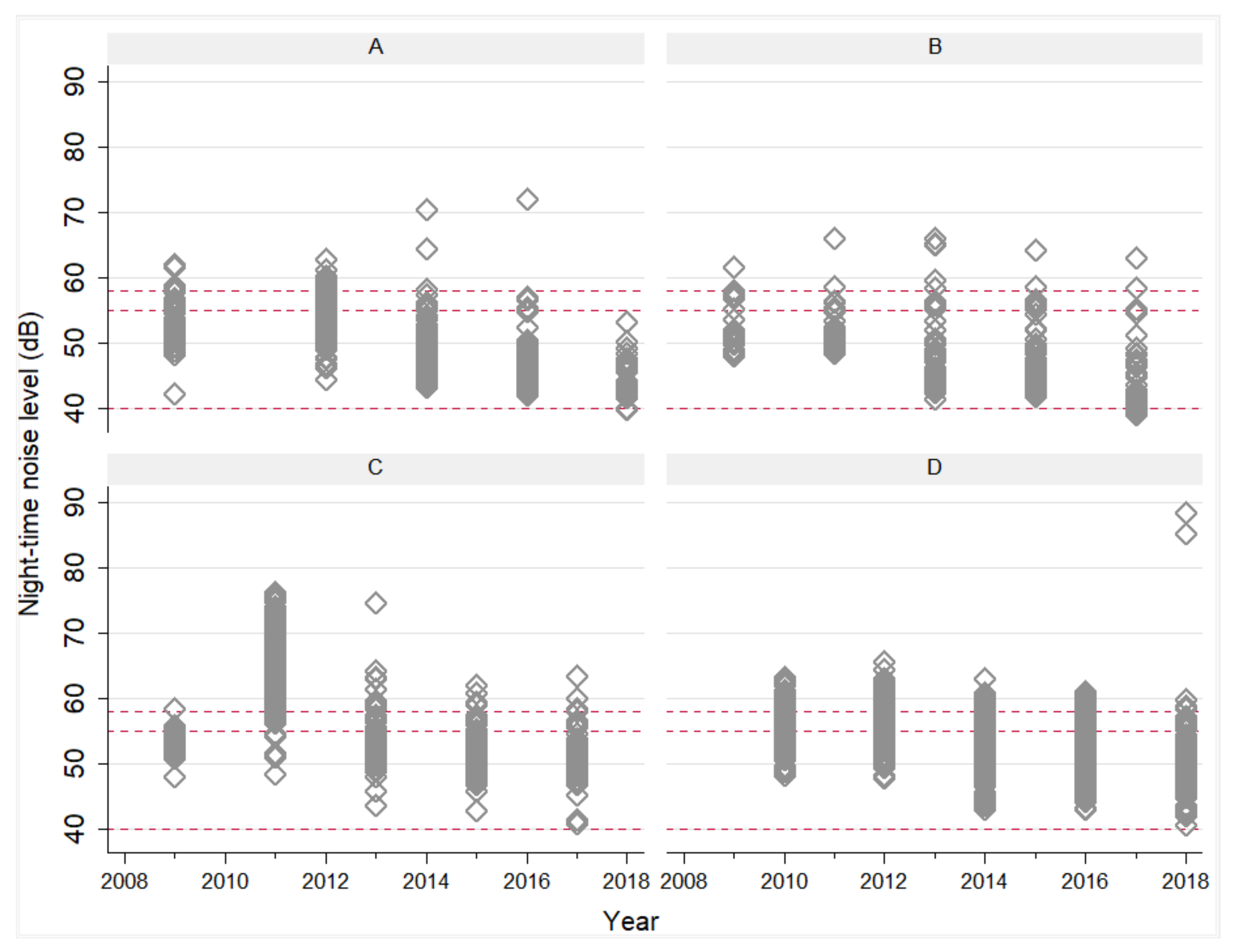 Ijerph 19 02748 g0a1 Ijerph 19 02748 g0a1