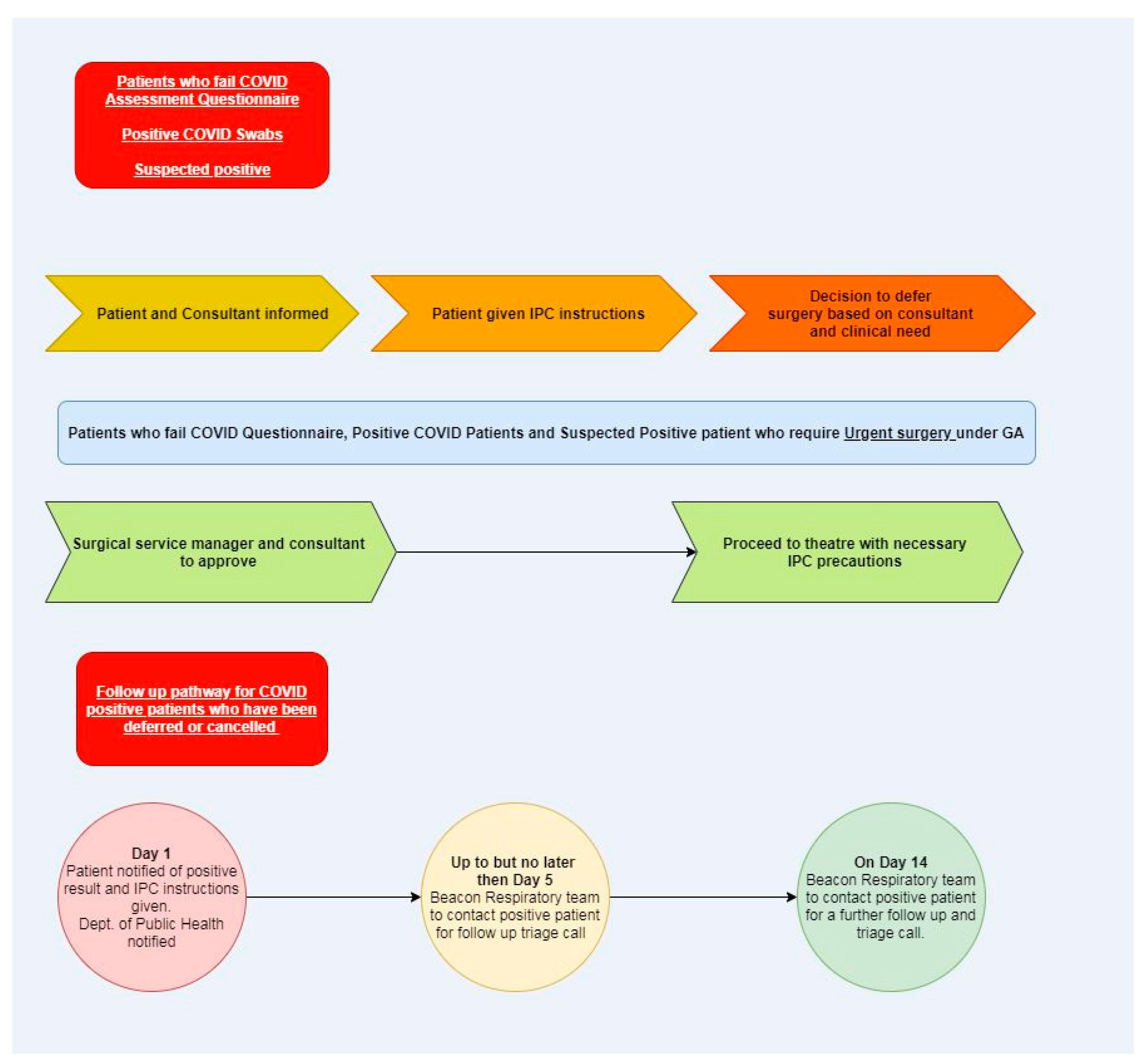 Ijerph 19 02754 g004