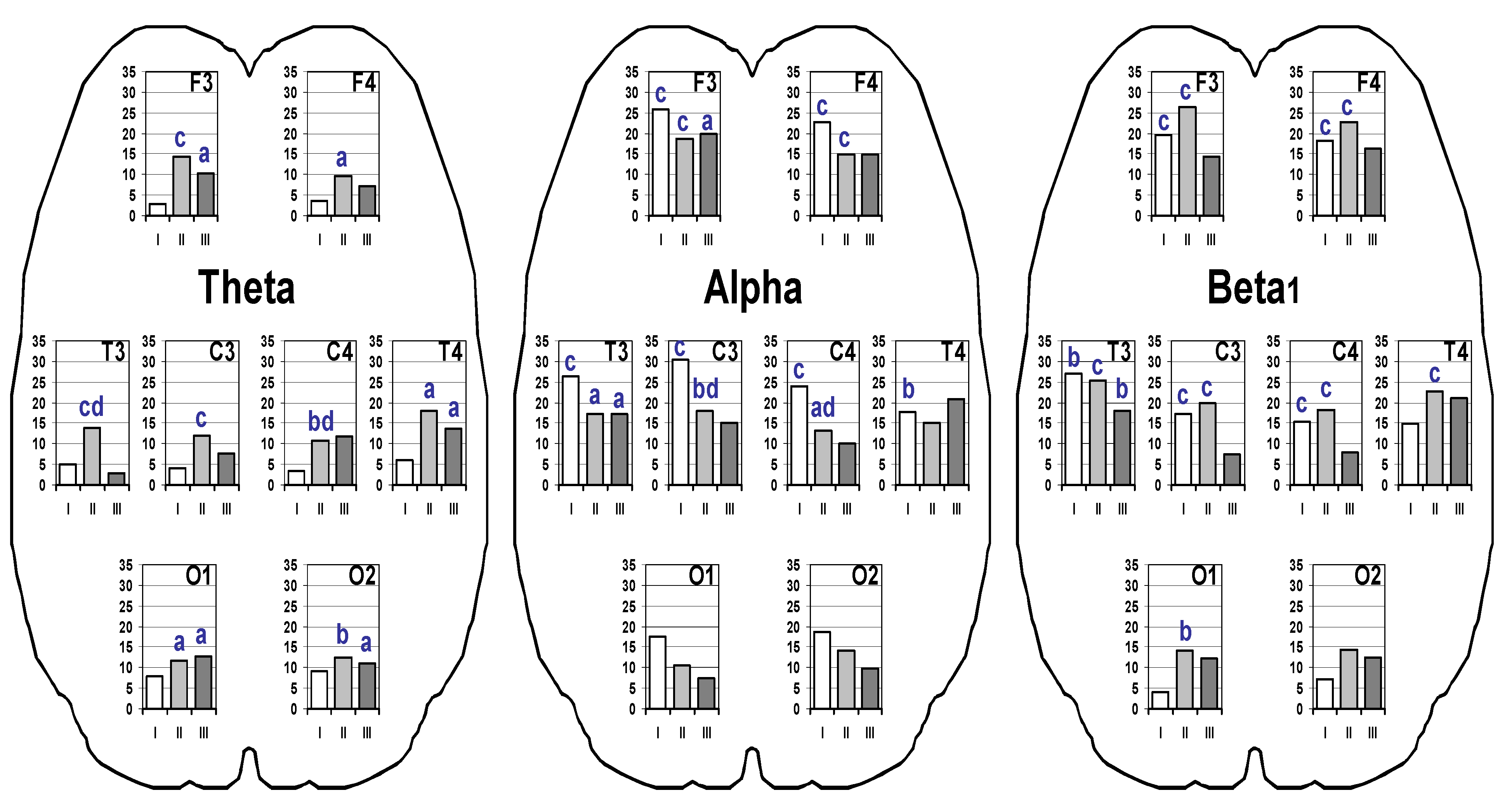 Ijerph 19 02759 g001