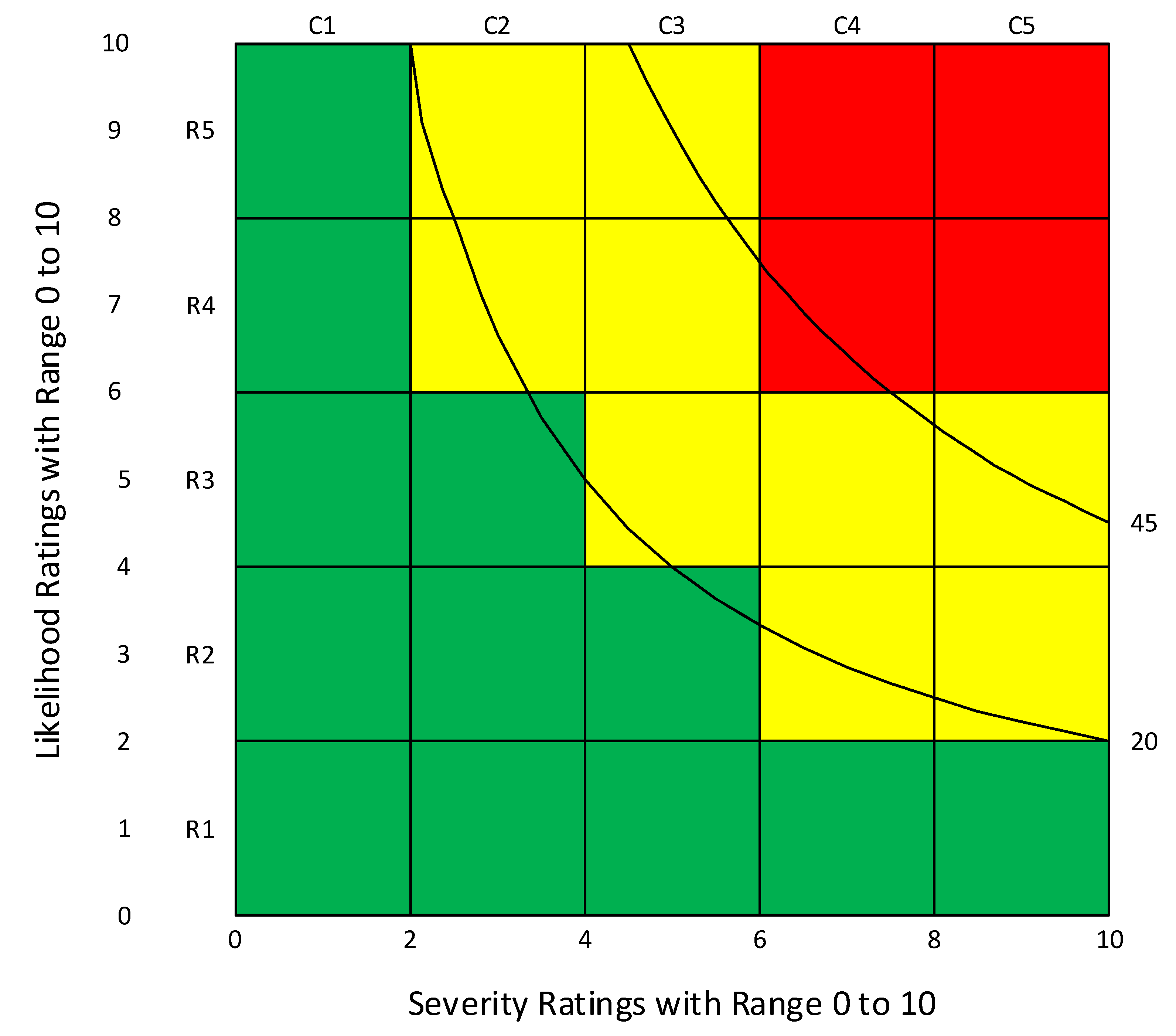 Ijerph 19 02763 g001 550