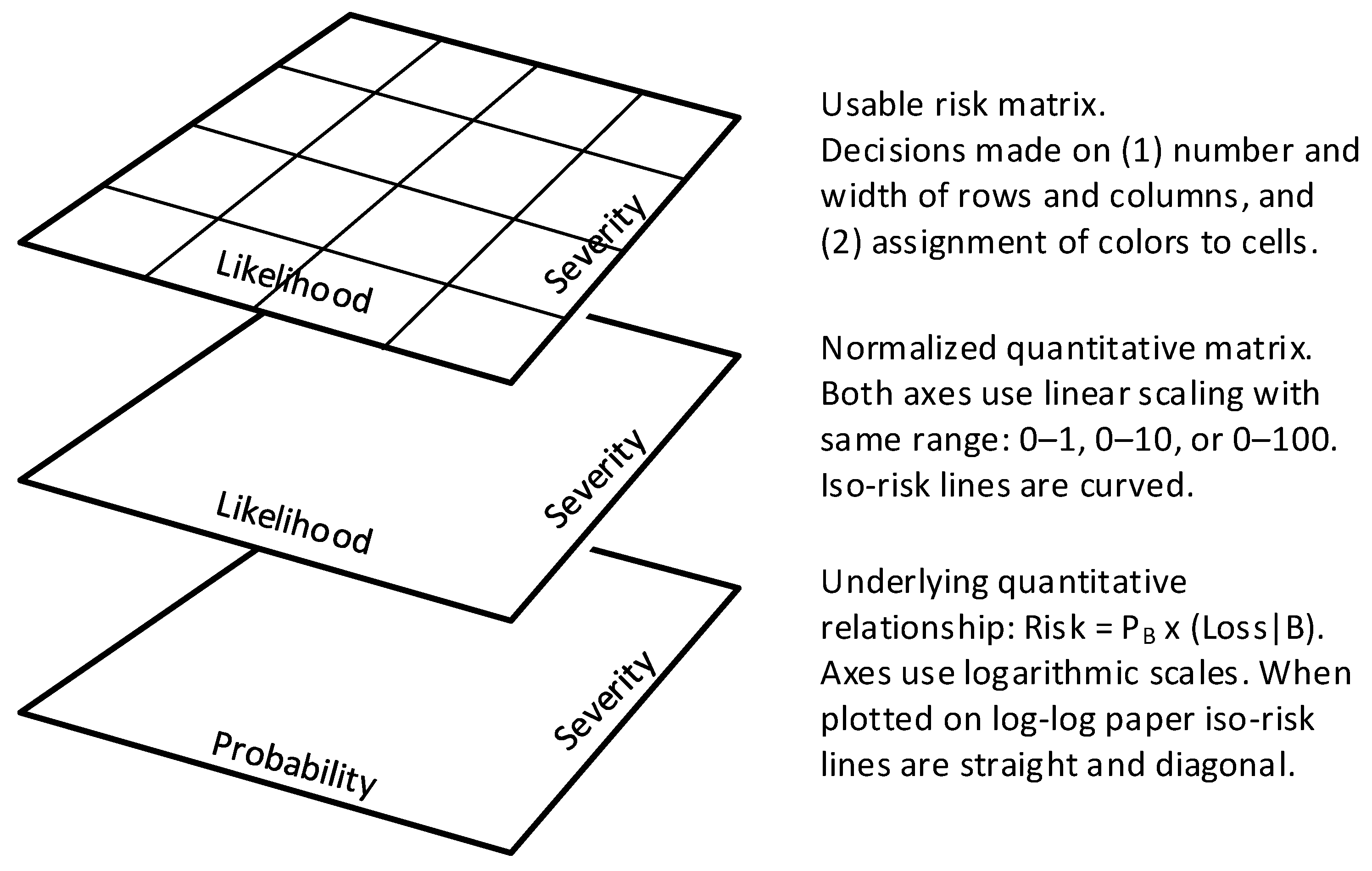 Ijerph 19 02763 g0a1 550