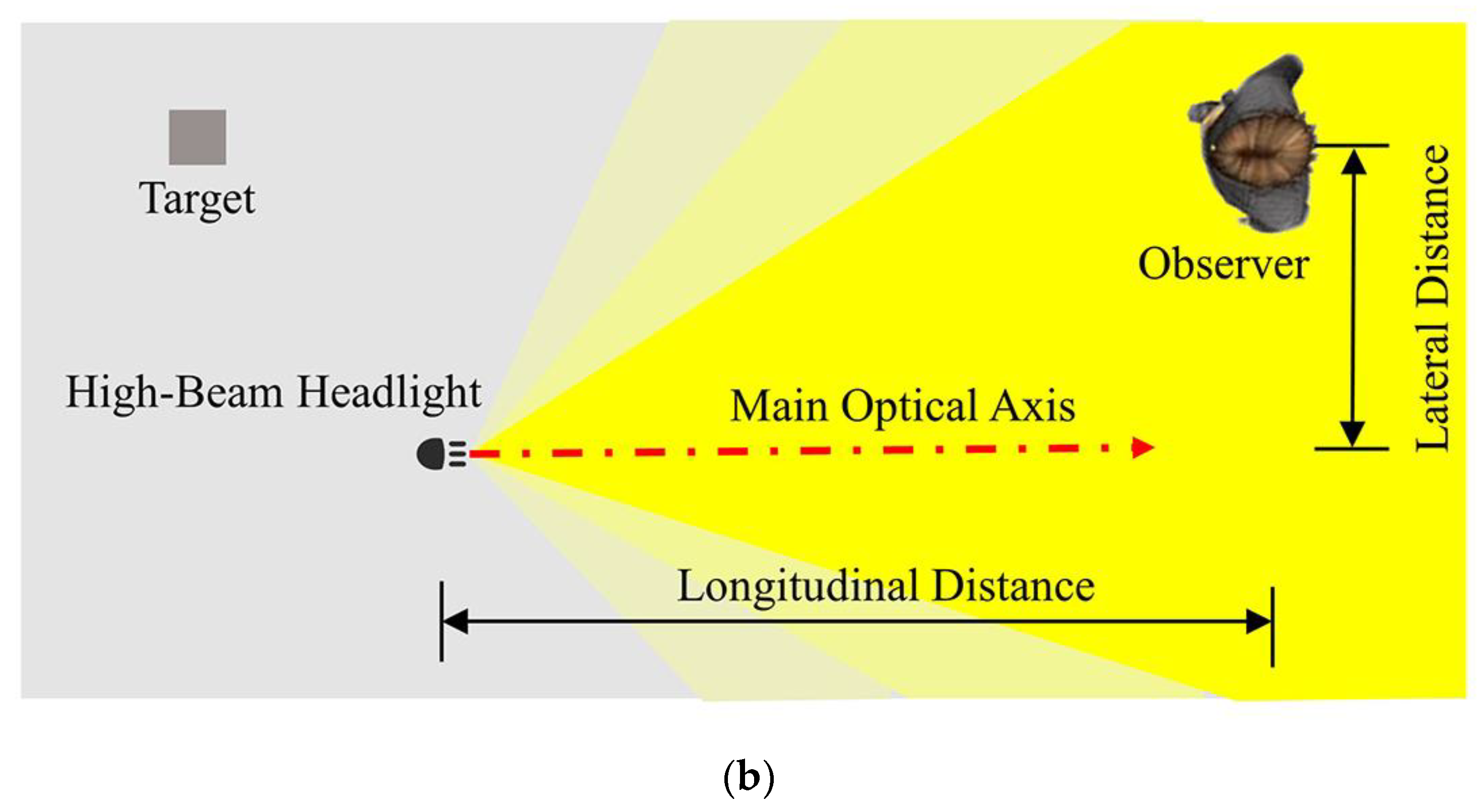 Ijerph 19 02766 g002b