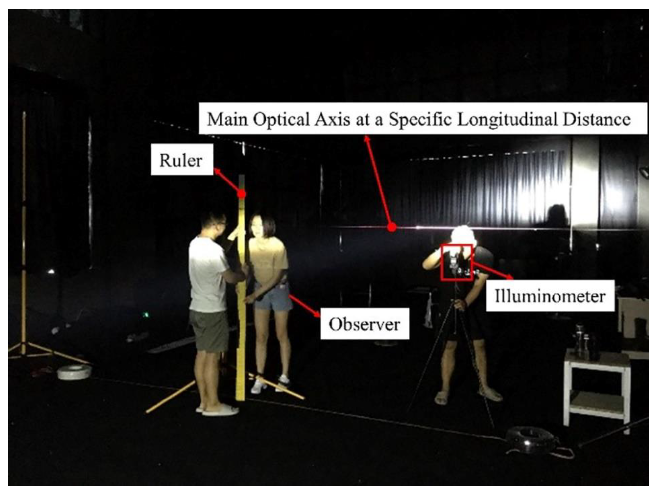 Ijerph 19 02766 g003
