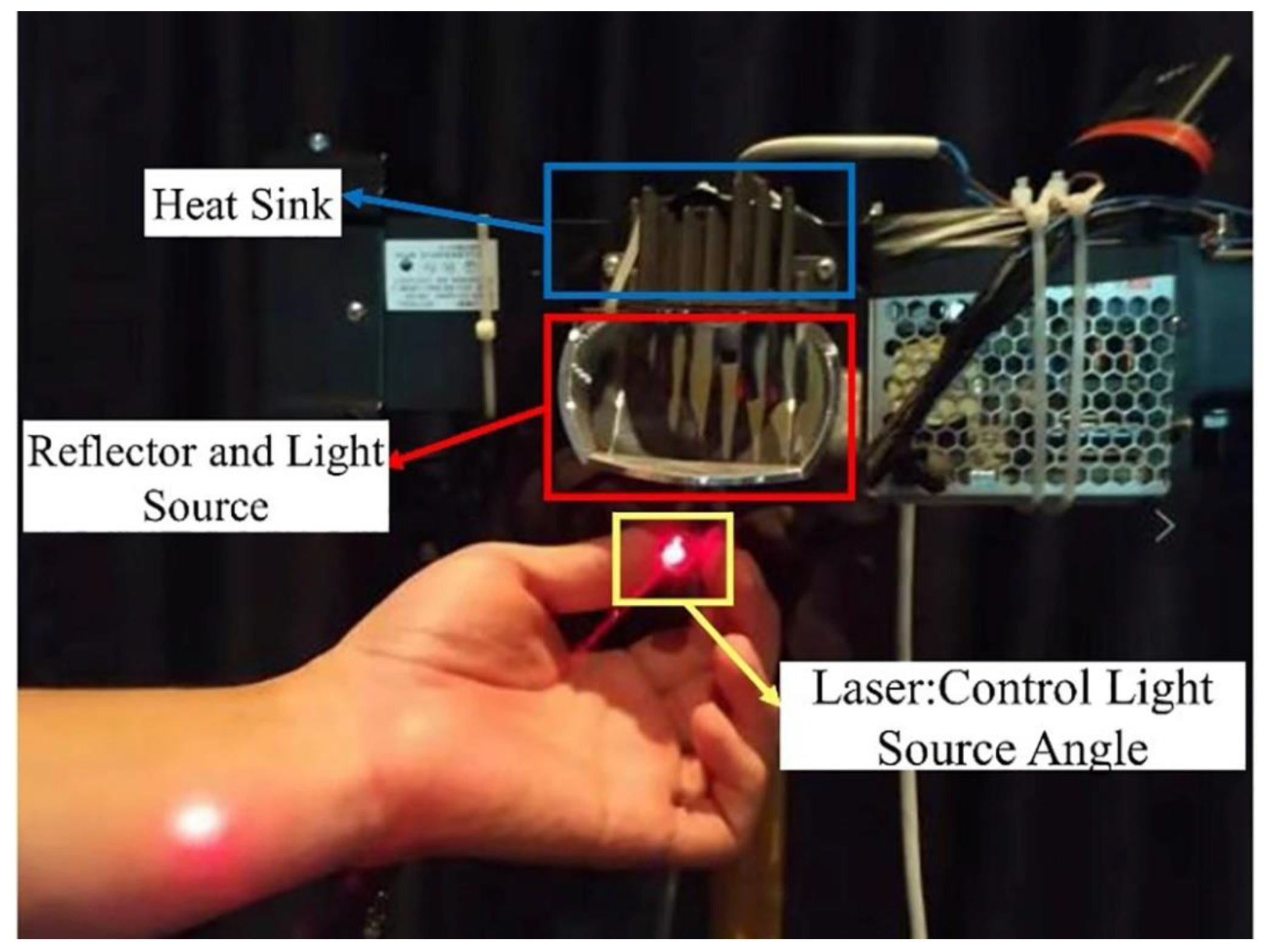 Ijerph 19 02766 g004