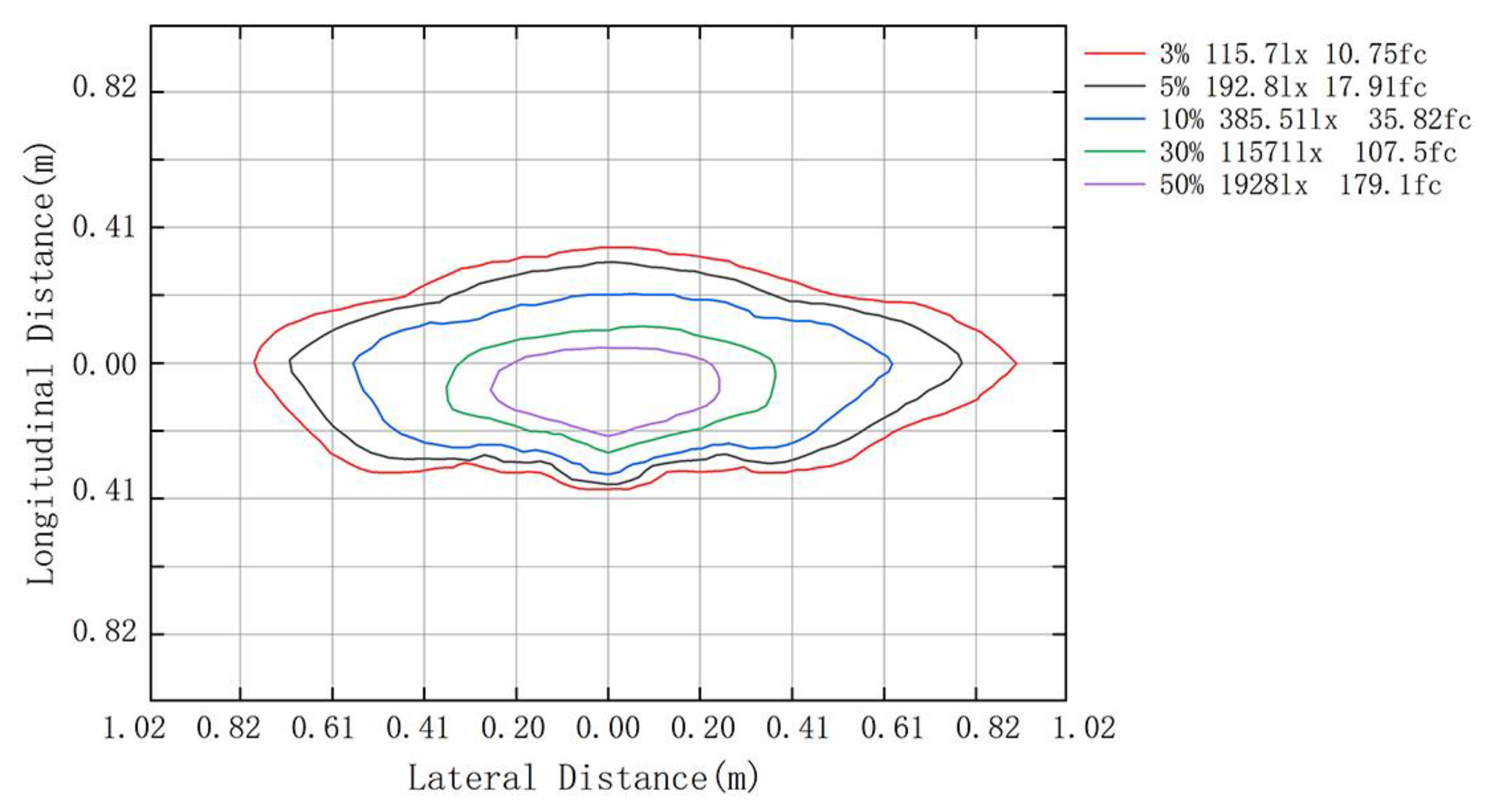 Ijerph 19 02766 g006