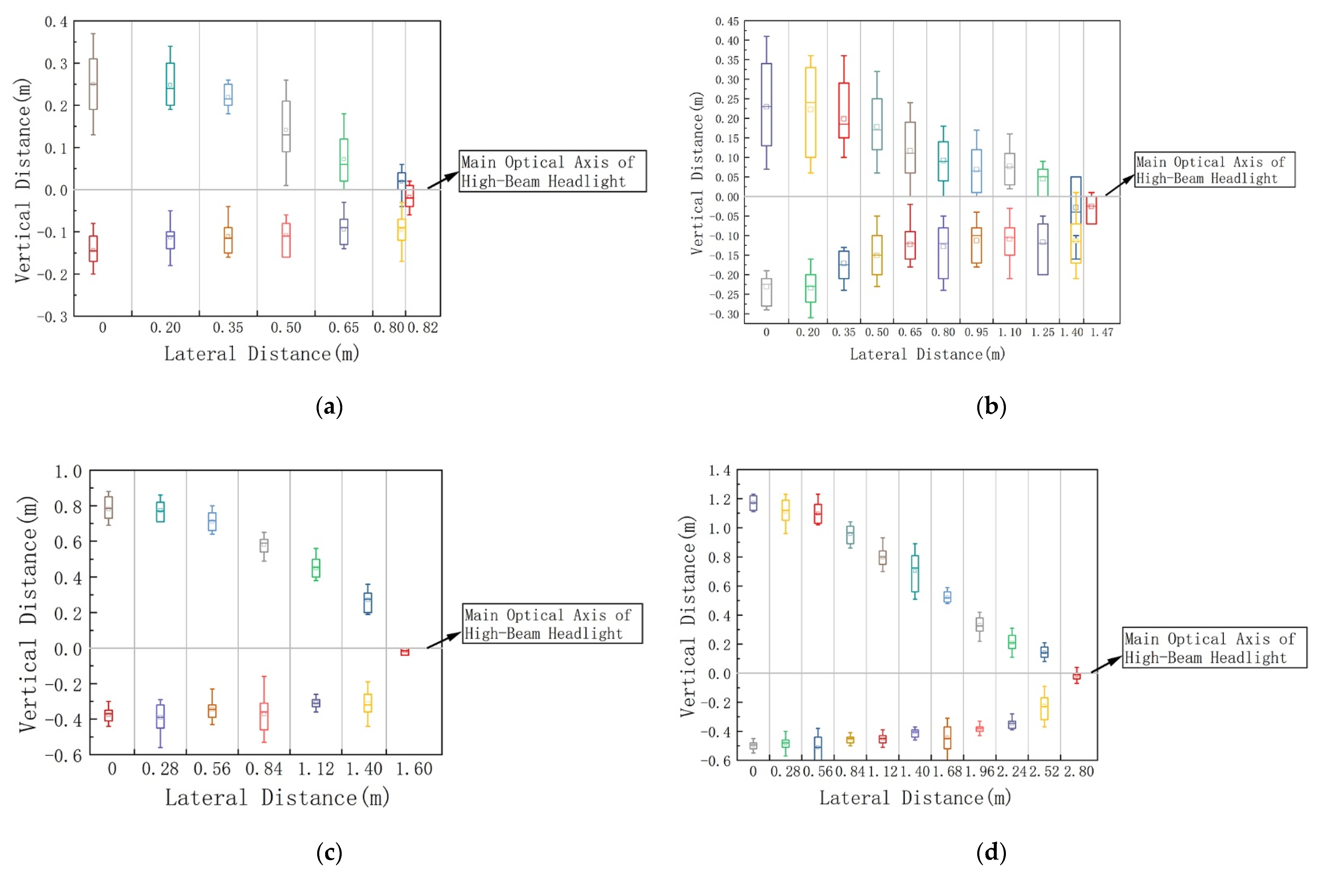 Ijerph 19 02766 g010