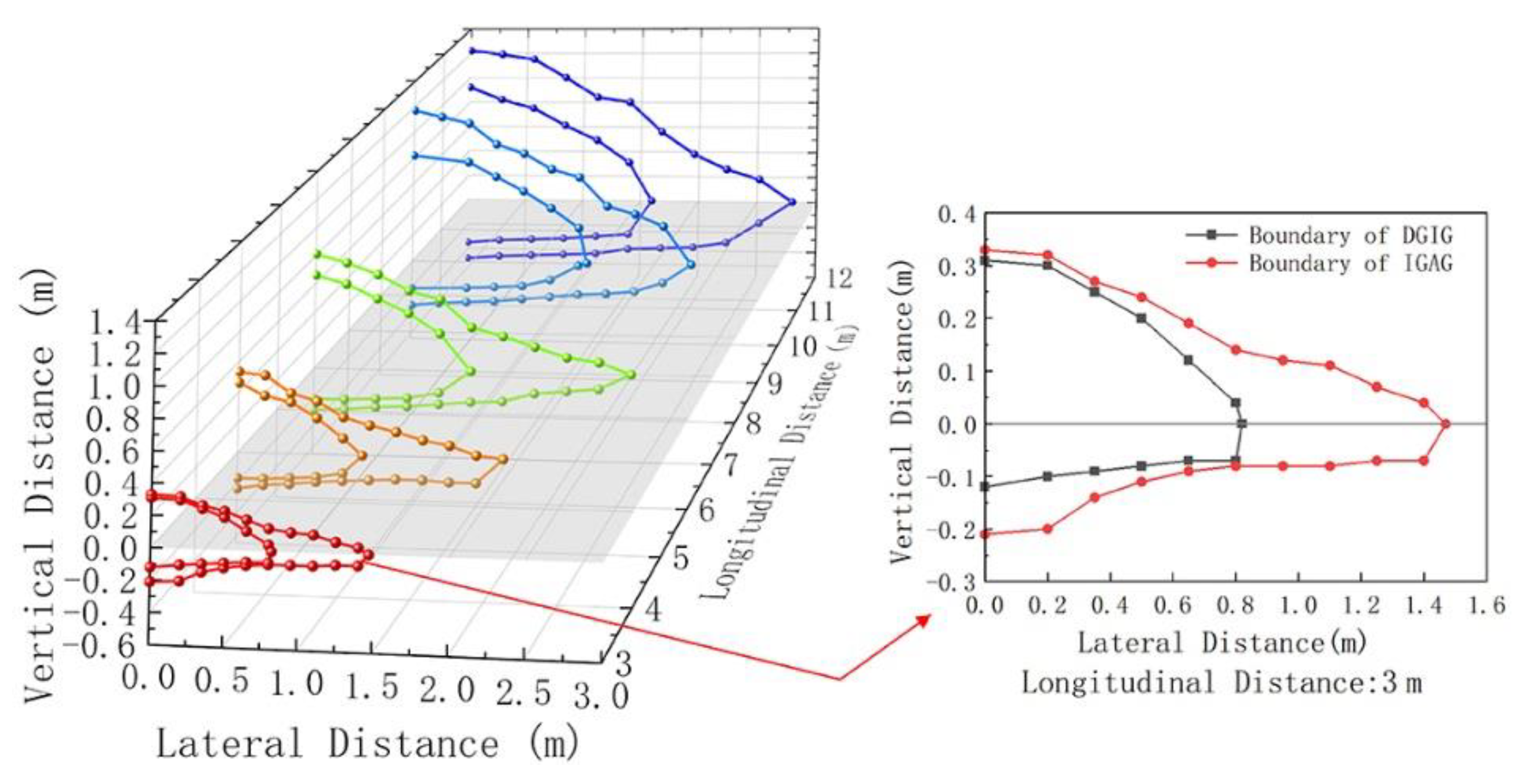 Ijerph 19 02766 g011