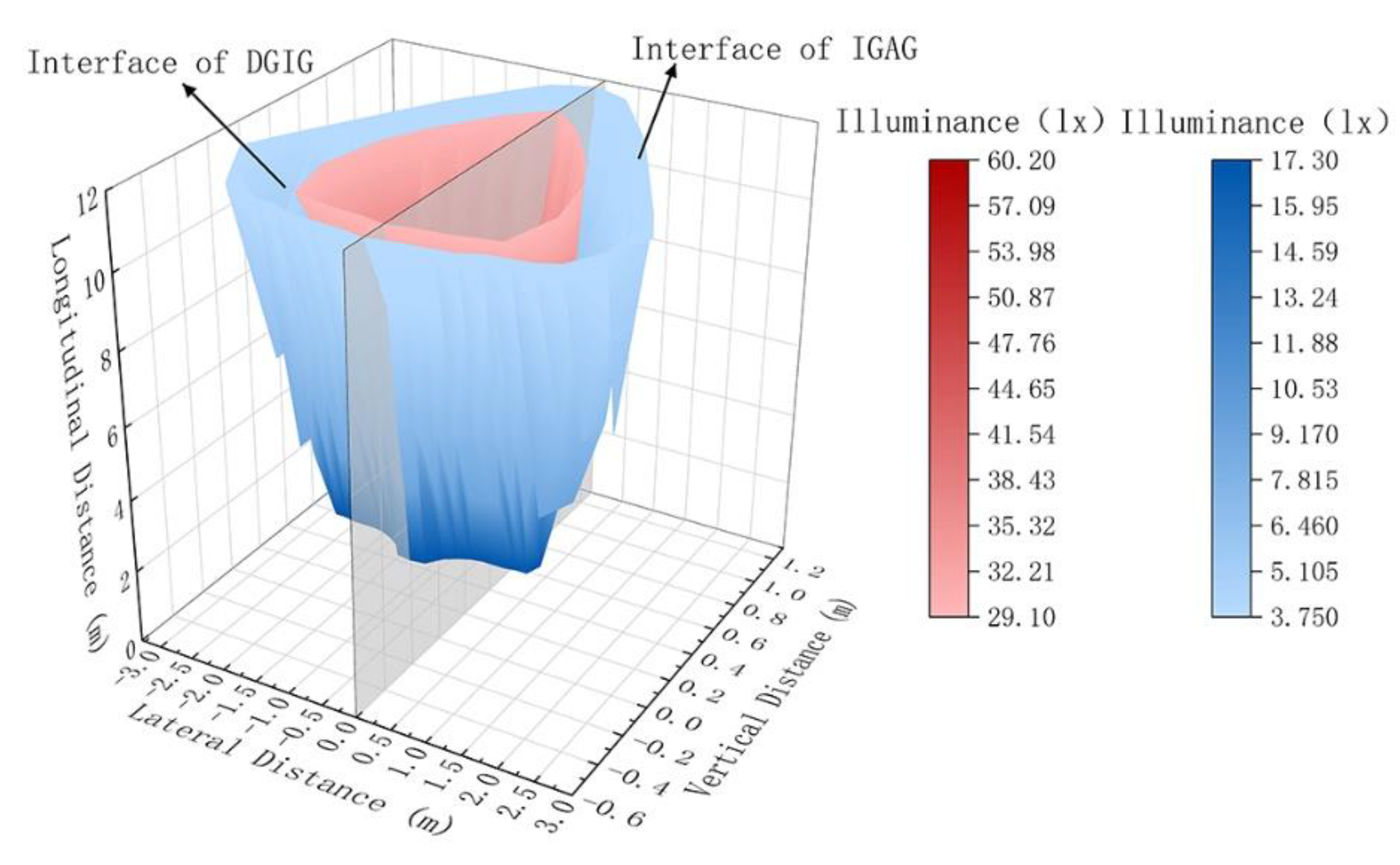 Ijerph 19 02766 g013