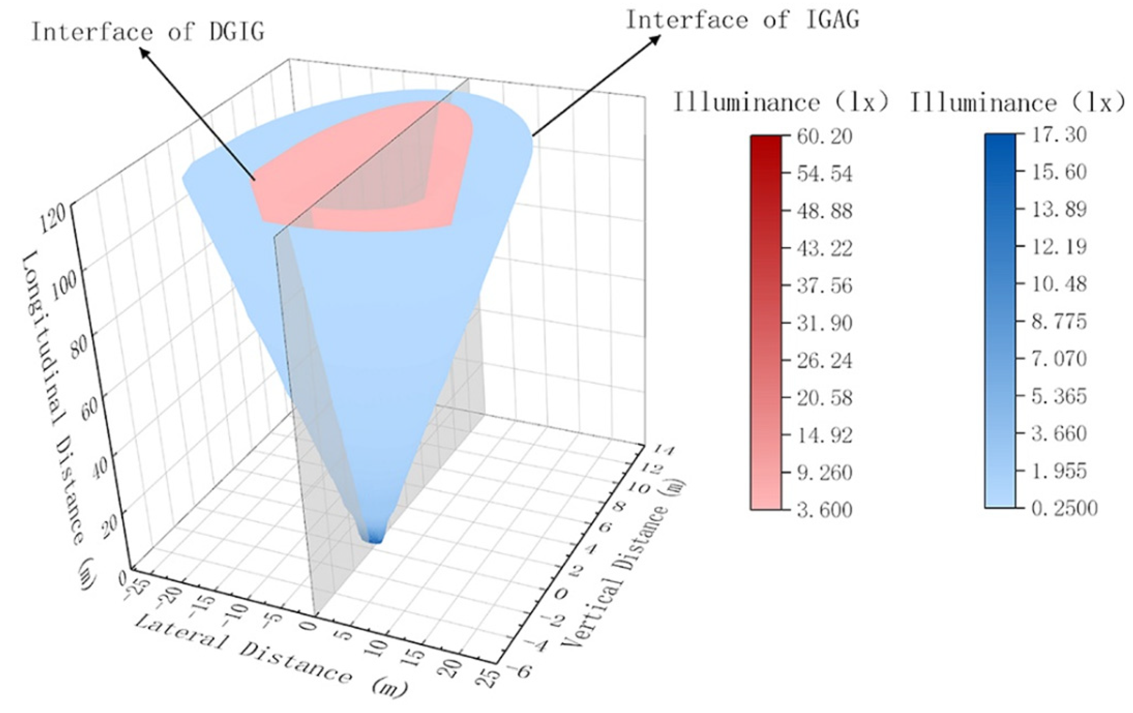 Ijerph 19 02766 g014