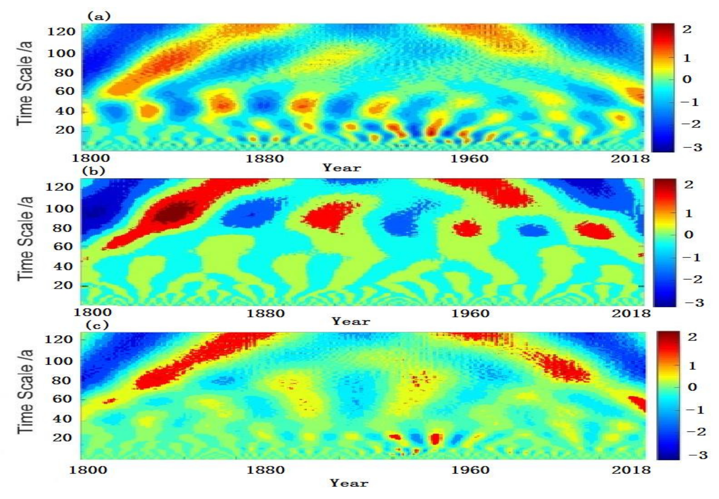 Ijerph 19 02771 g006a