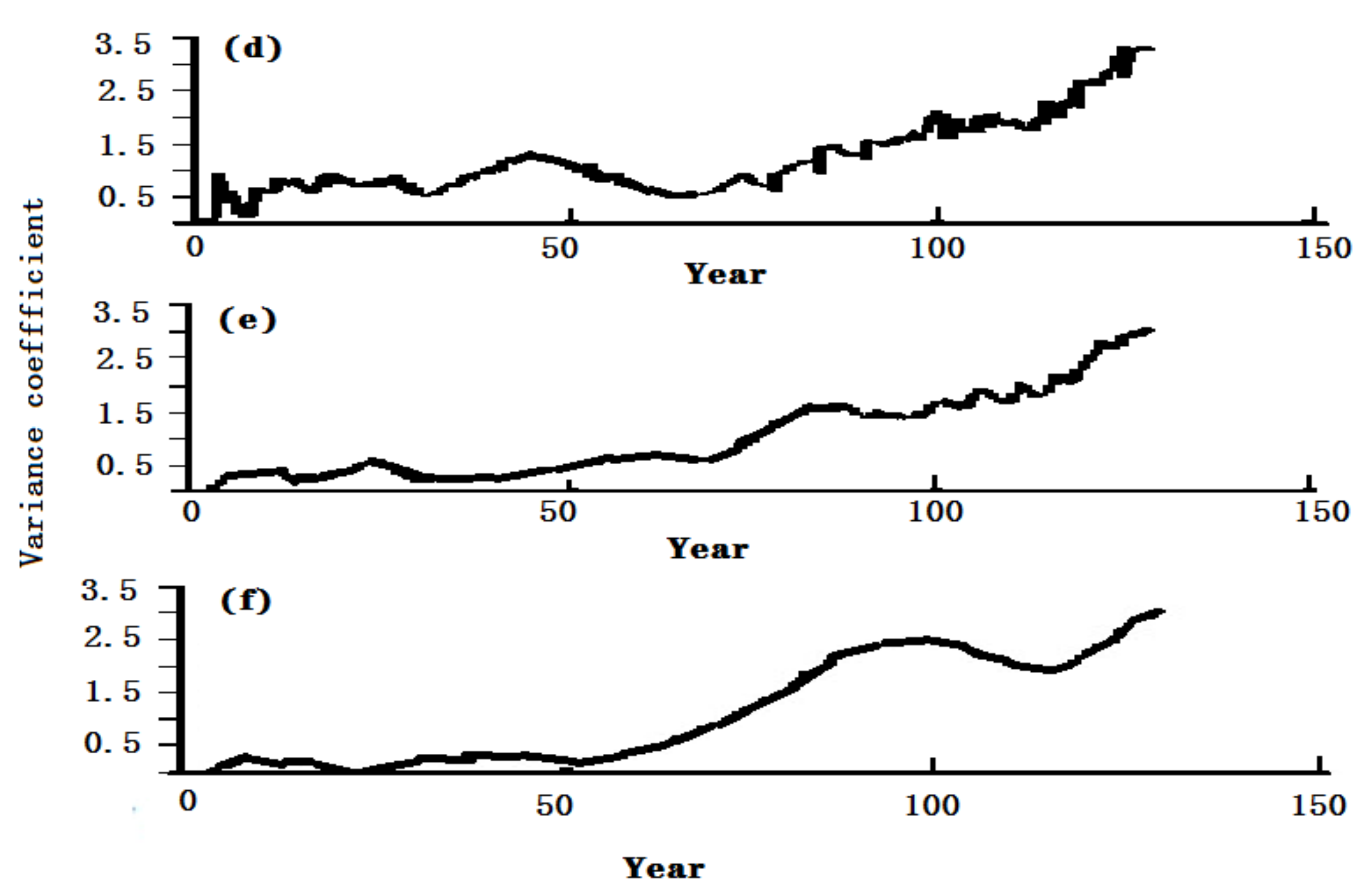Ijerph 19 02771 g006b