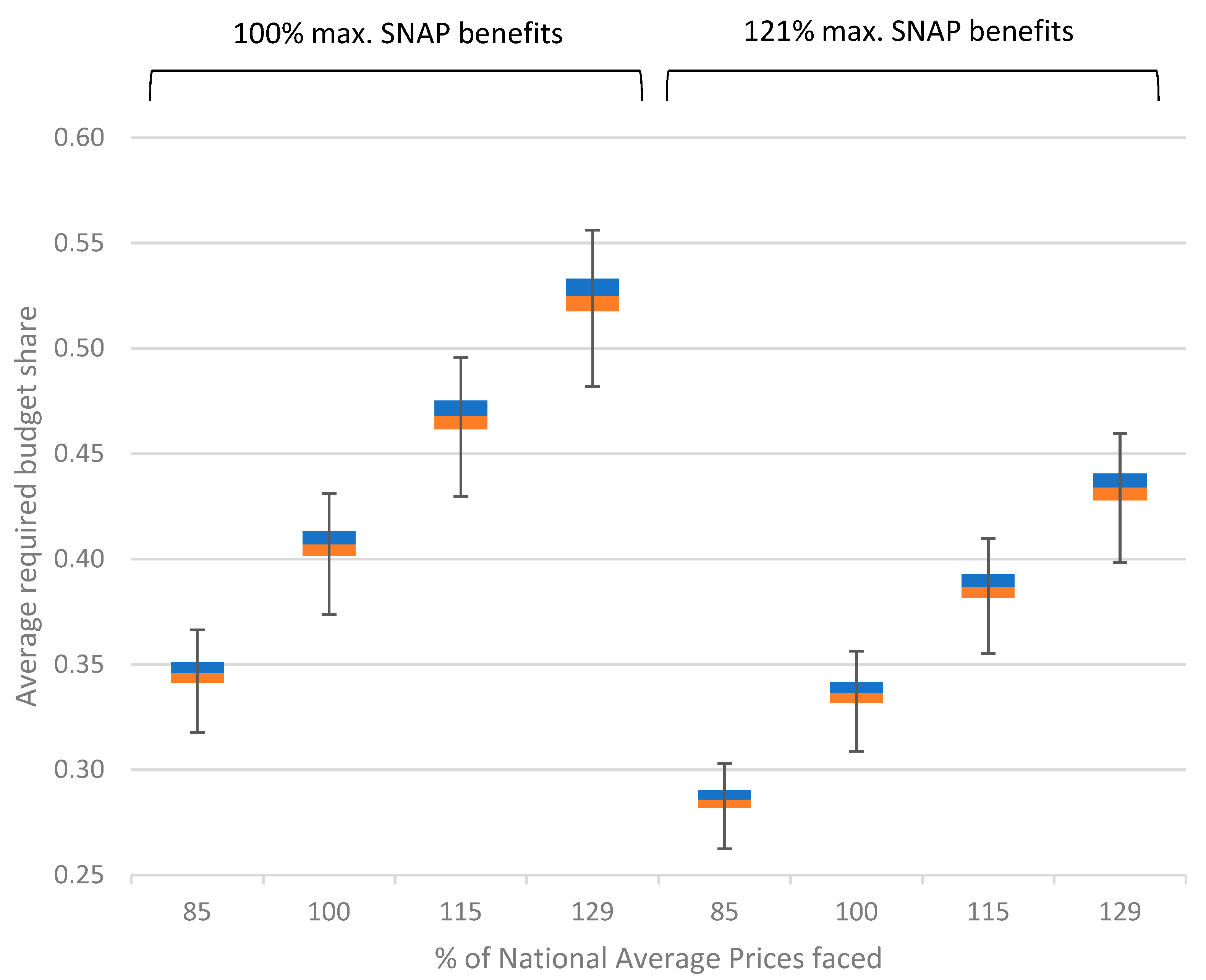 Ijerph 19 02772 g001 550