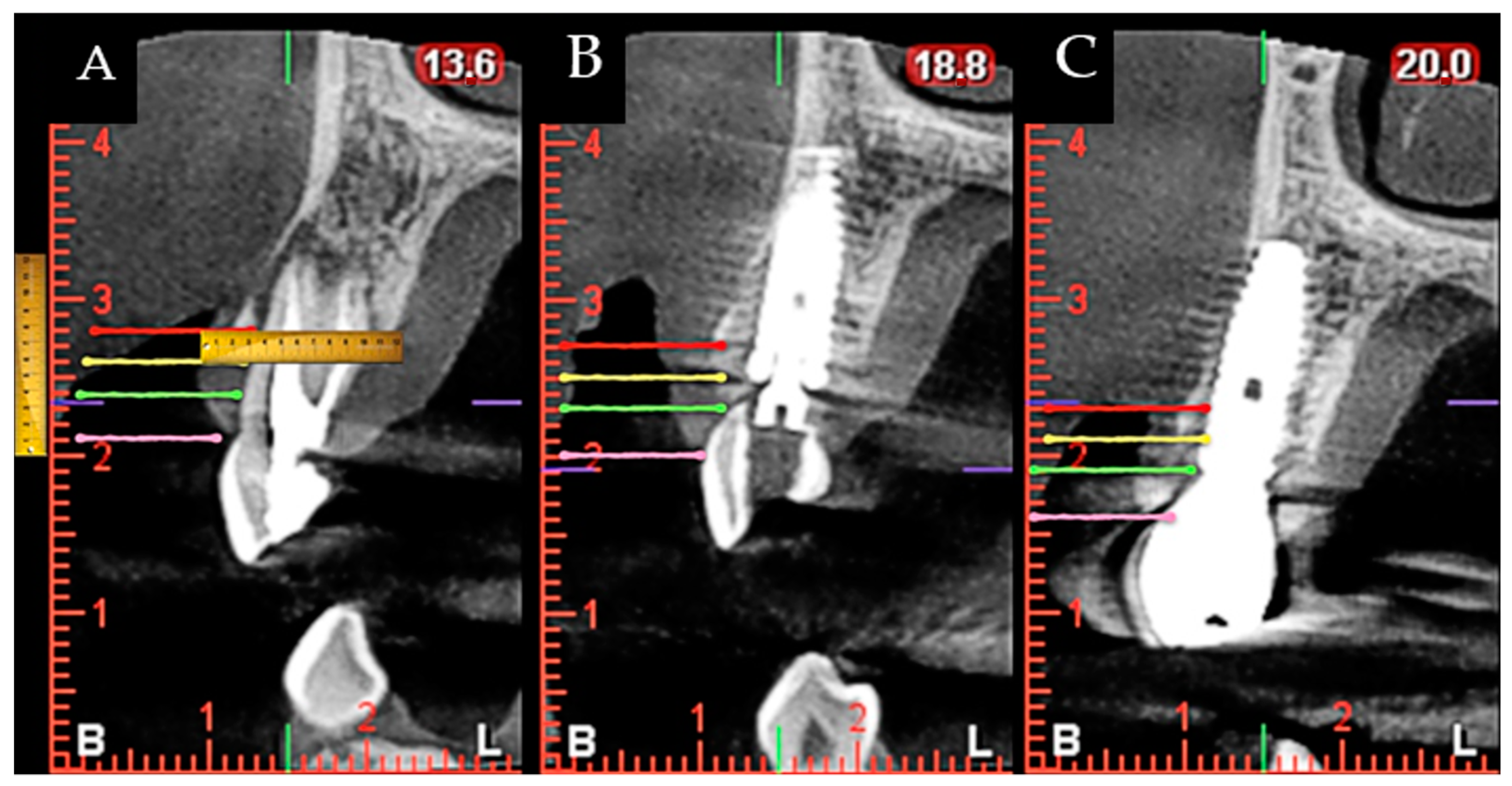 Ijerph 19 02795 g002 550