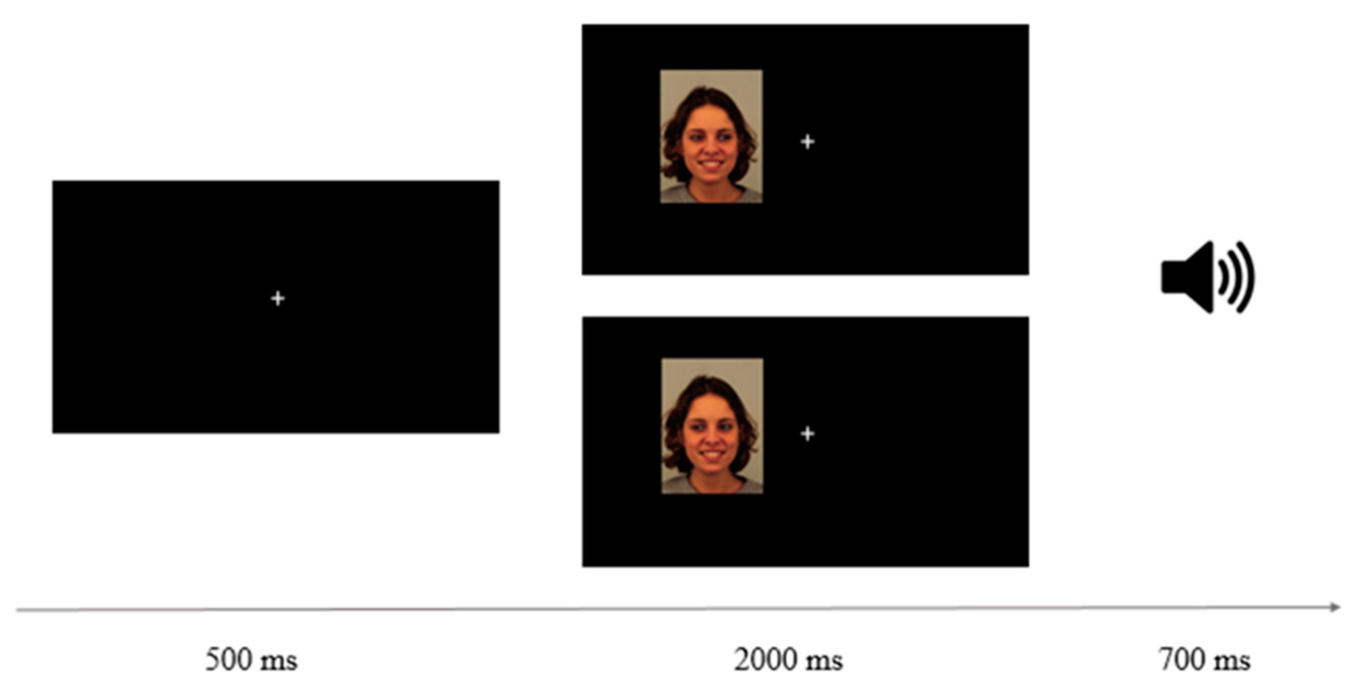 Ijerph 19 02798 g001