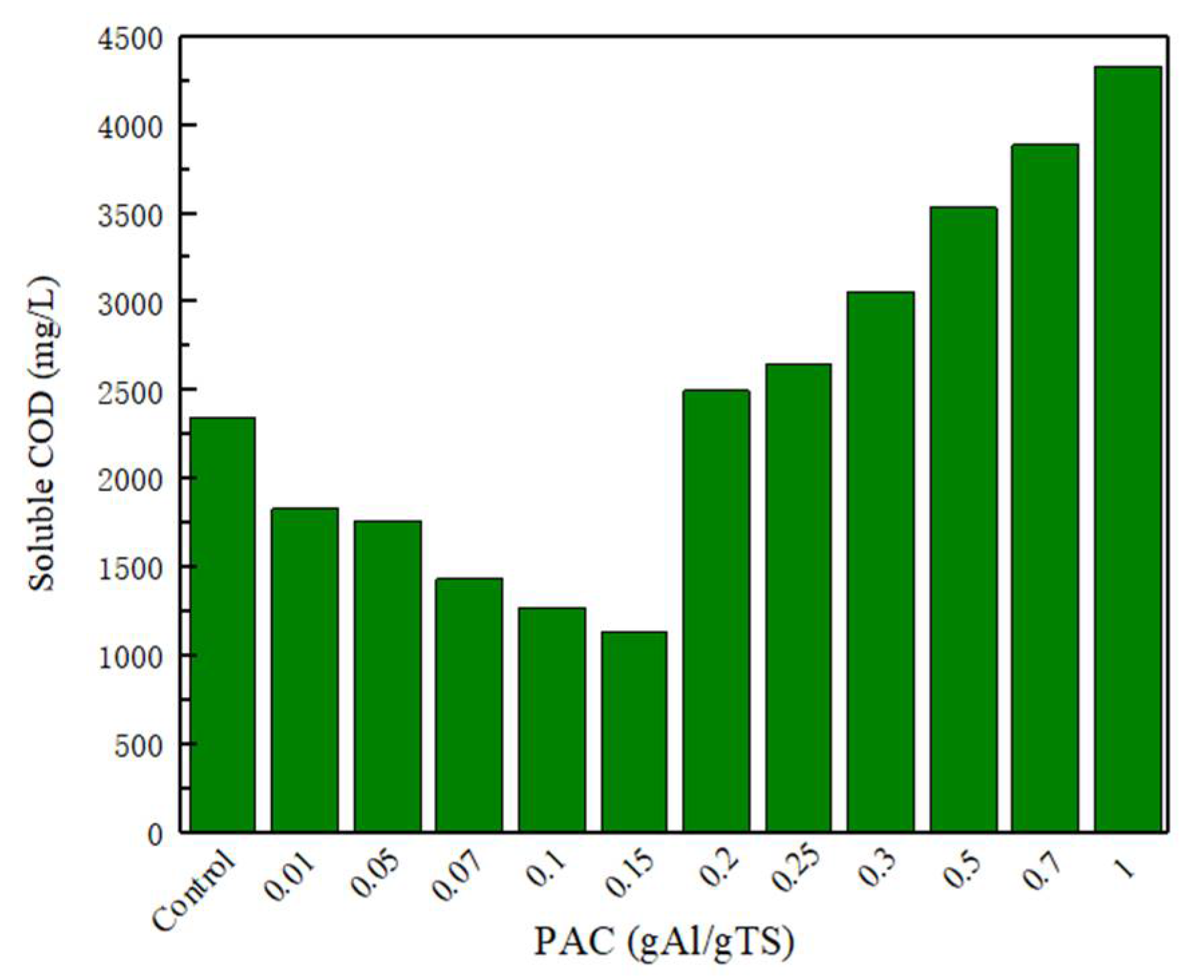 Ijerph 19 02806 g002 550