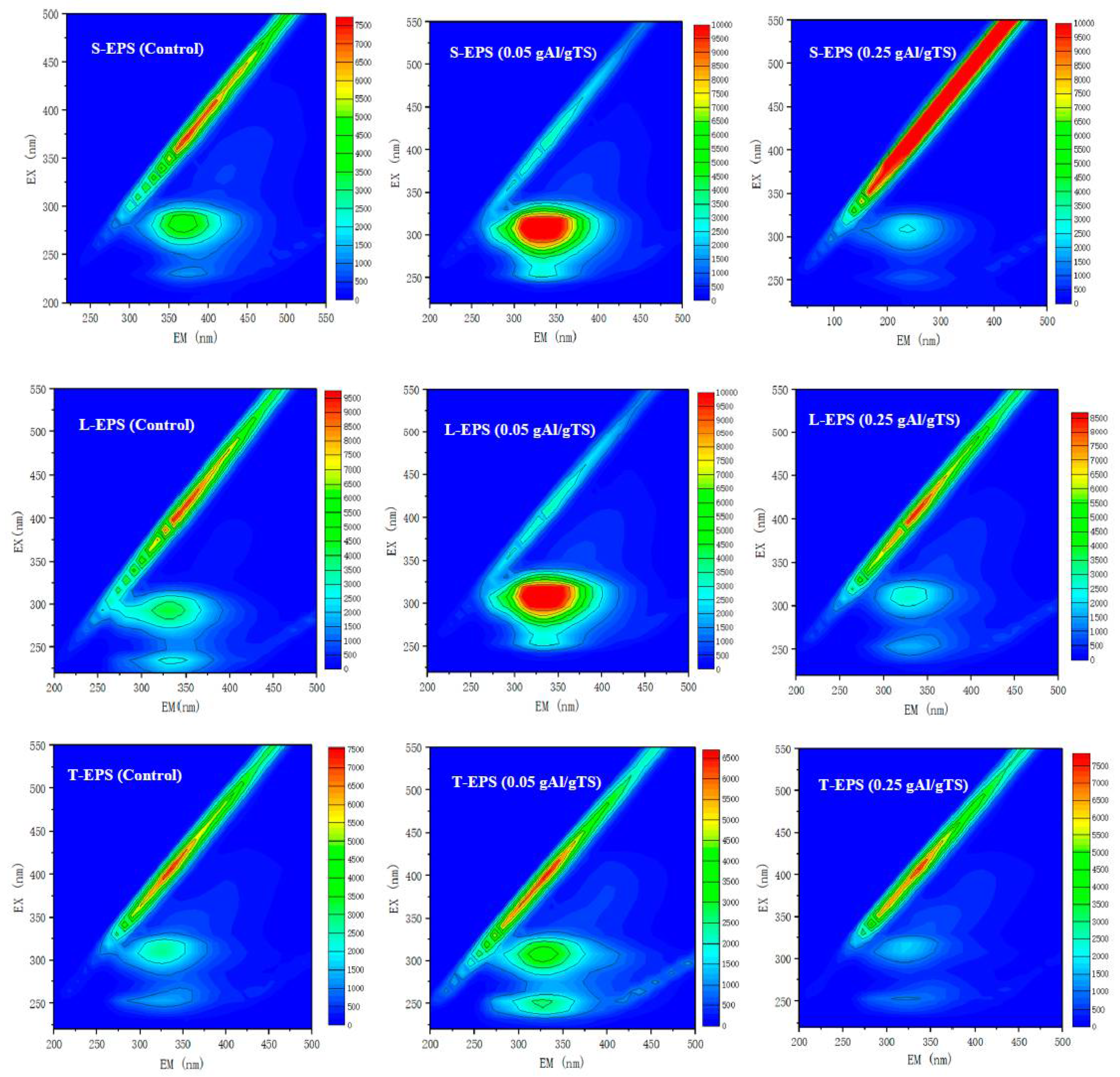 Ijerph 19 02806 g004 550