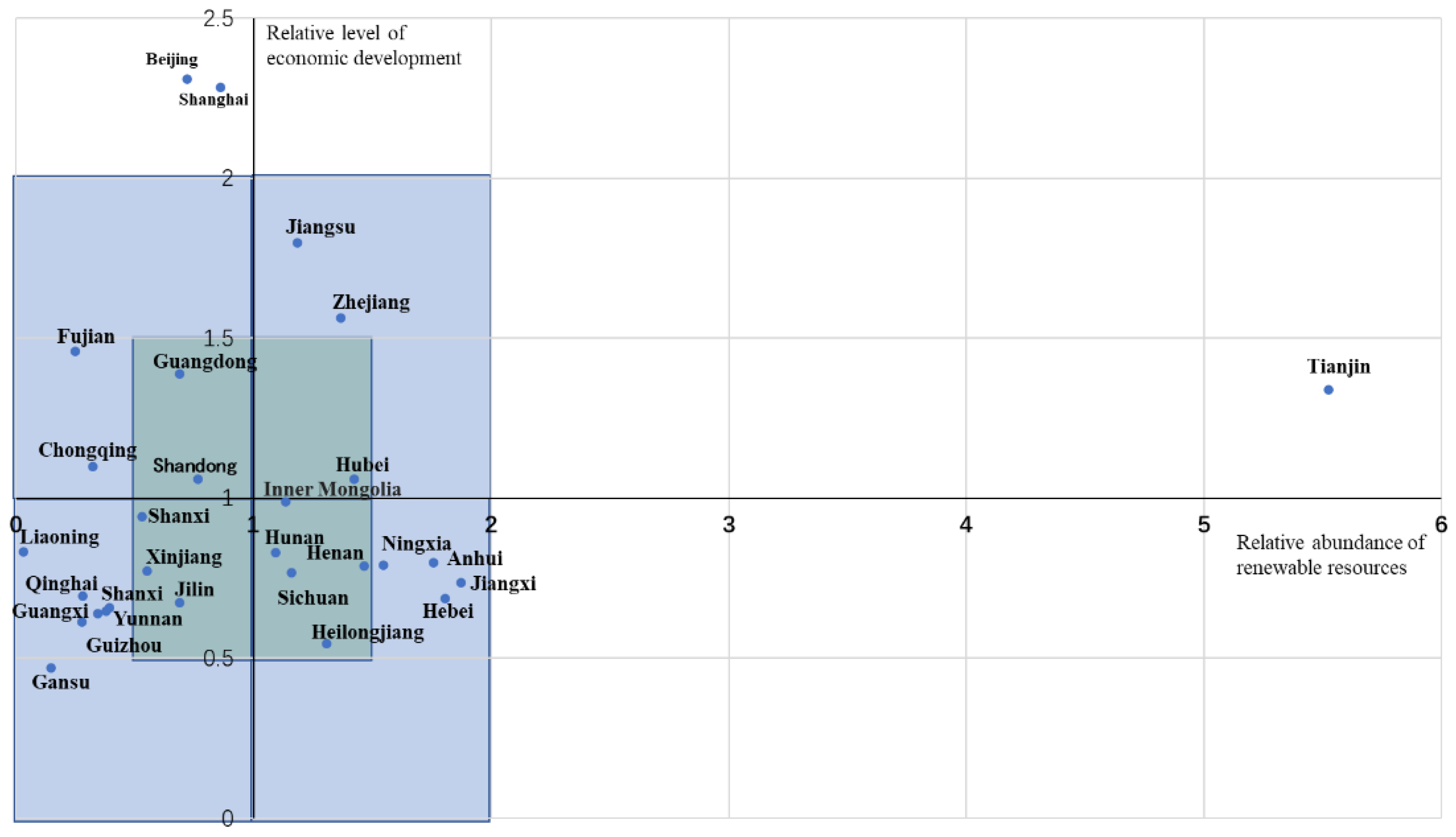 Ijerph 19 02807 g002