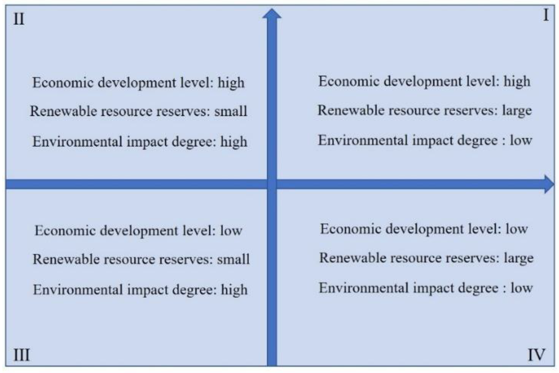 Ijerph 19 02807 g004