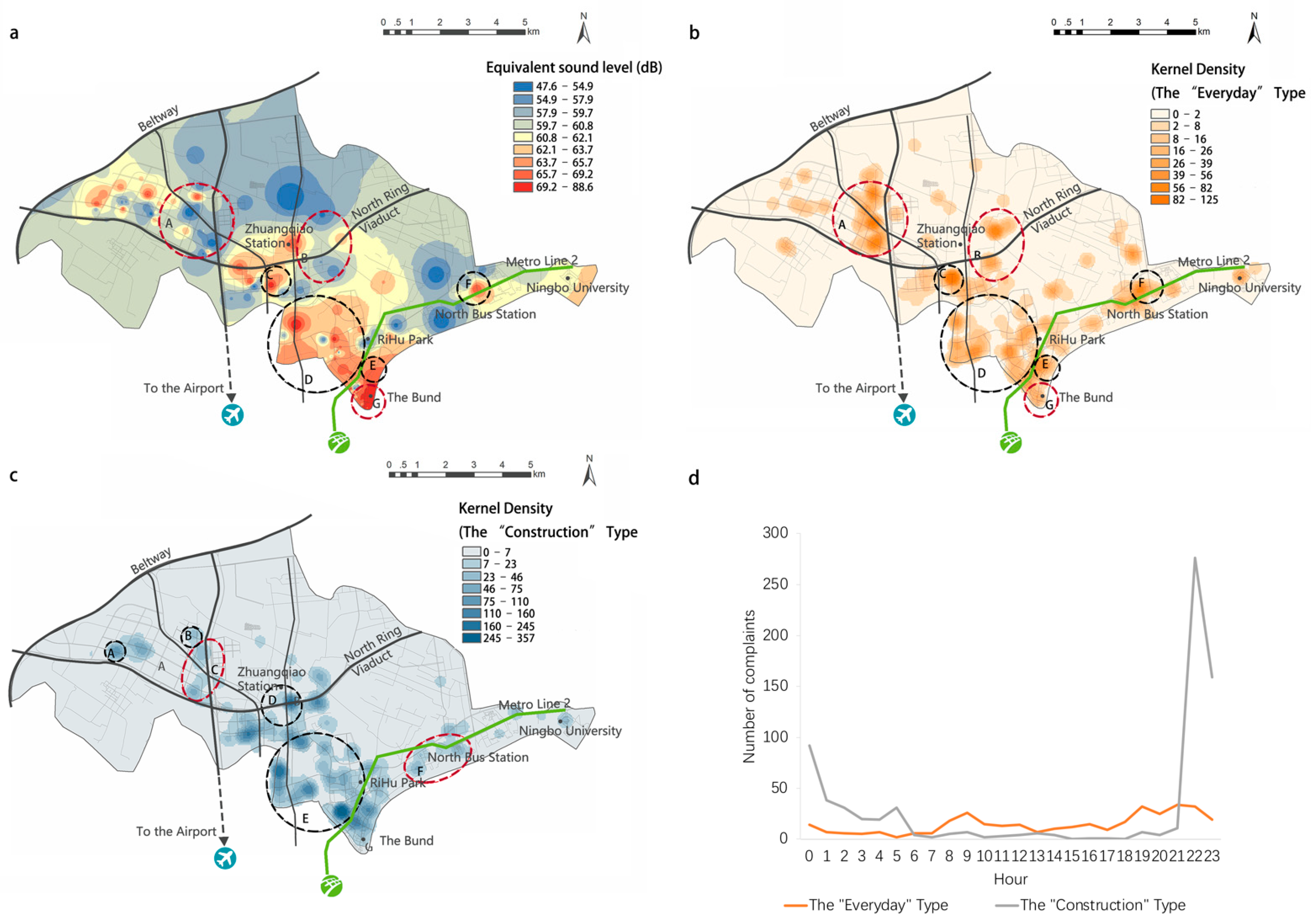 Ijerph 19 02809 g004 550