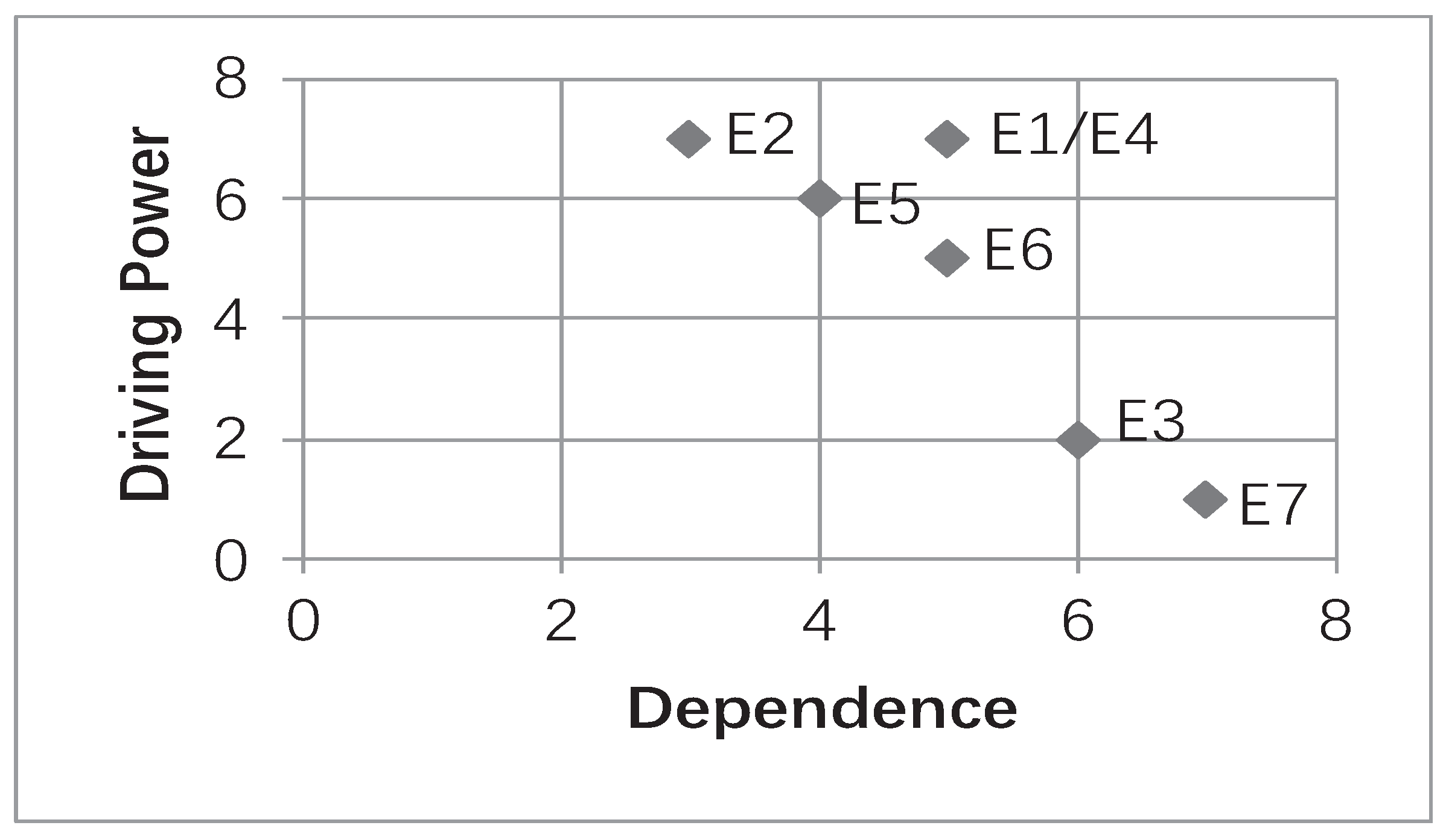 Ijerph 19 02817 g002 550