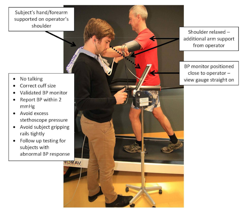 Ijerph 19 02819 g002 550