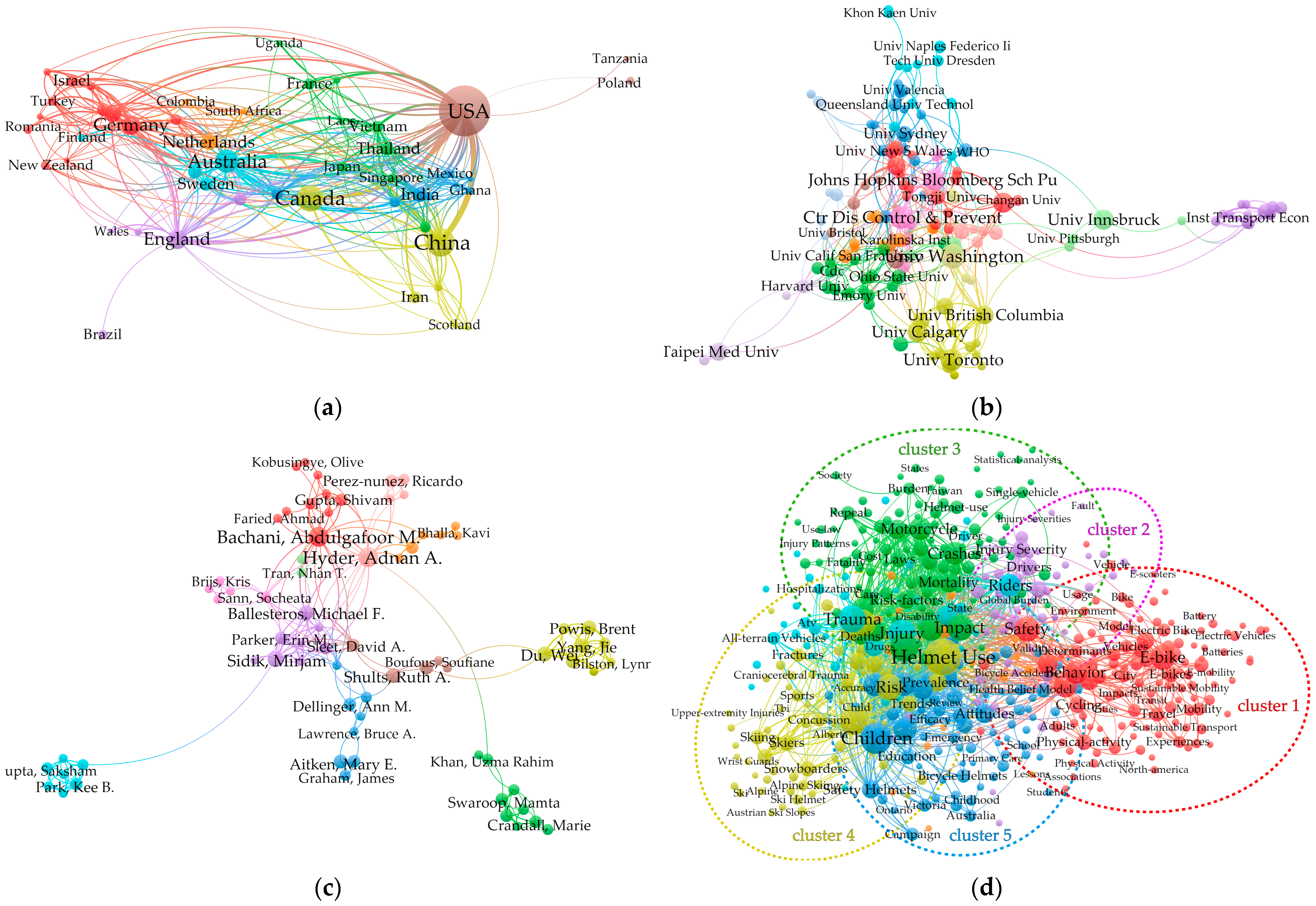 Ijerph 19 02830 g002