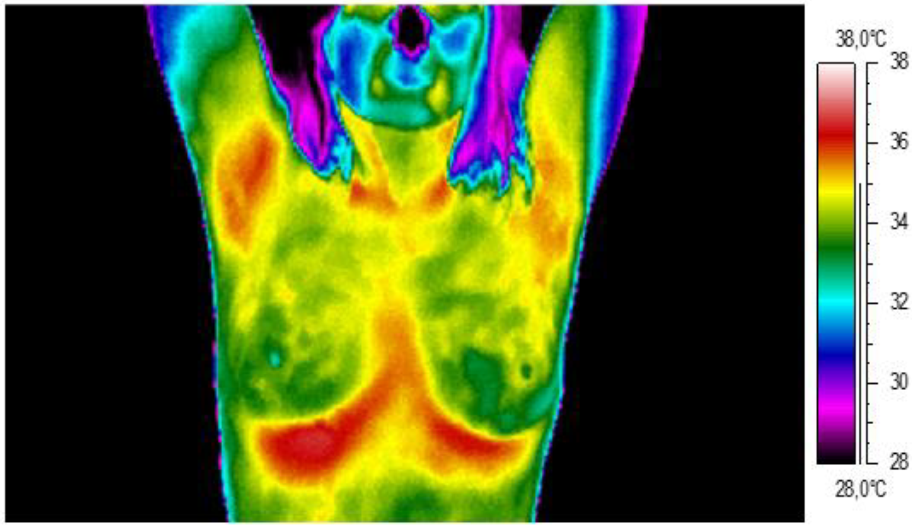 Ijerph 19 02834 g003 Ijerph 19 02834 g003