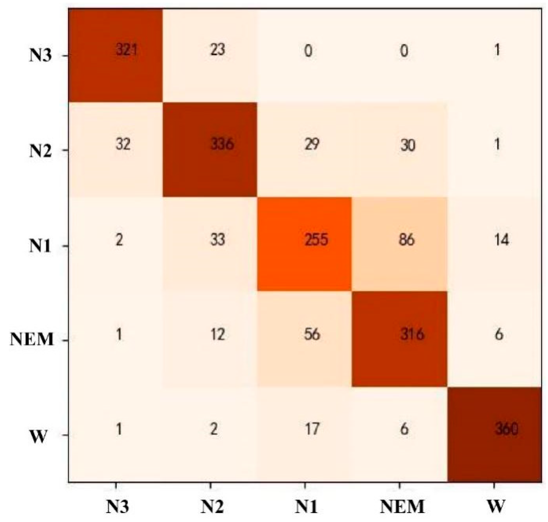 Ijerph 19 02845 g001 550