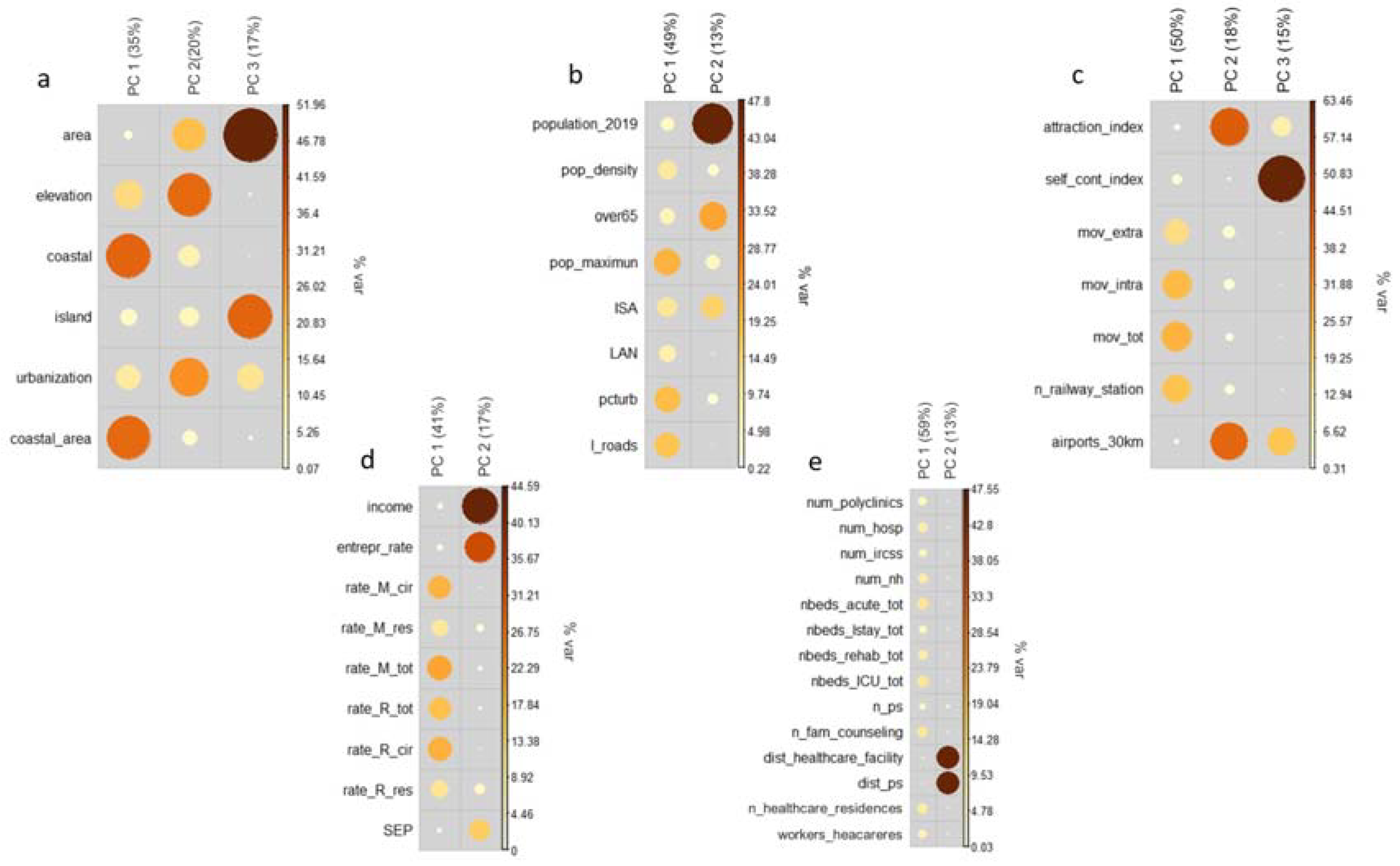 Ijerph 19 02859 g002 550