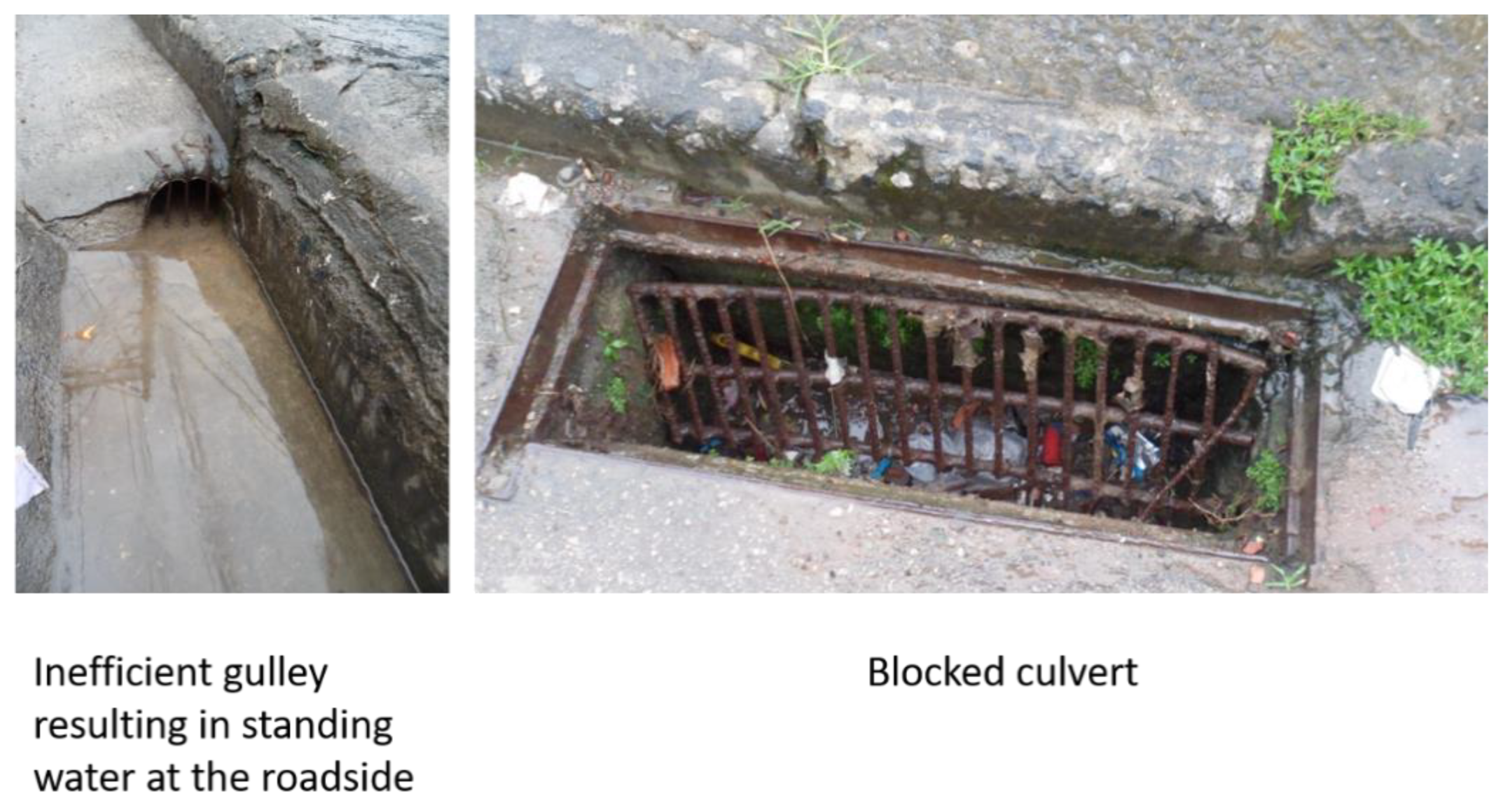 Ijerph 19 02860 g003