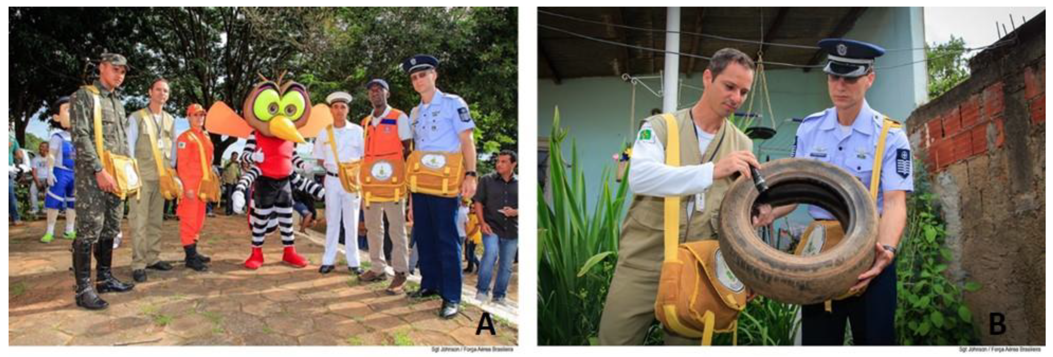 Ijerph 19 02860 g006